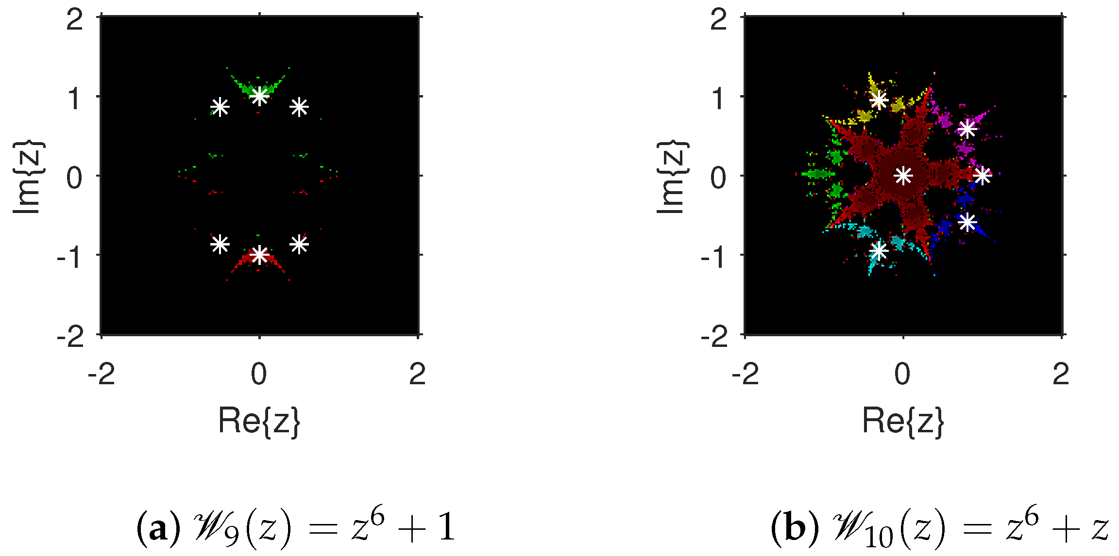 Foundations 02 00023 g005