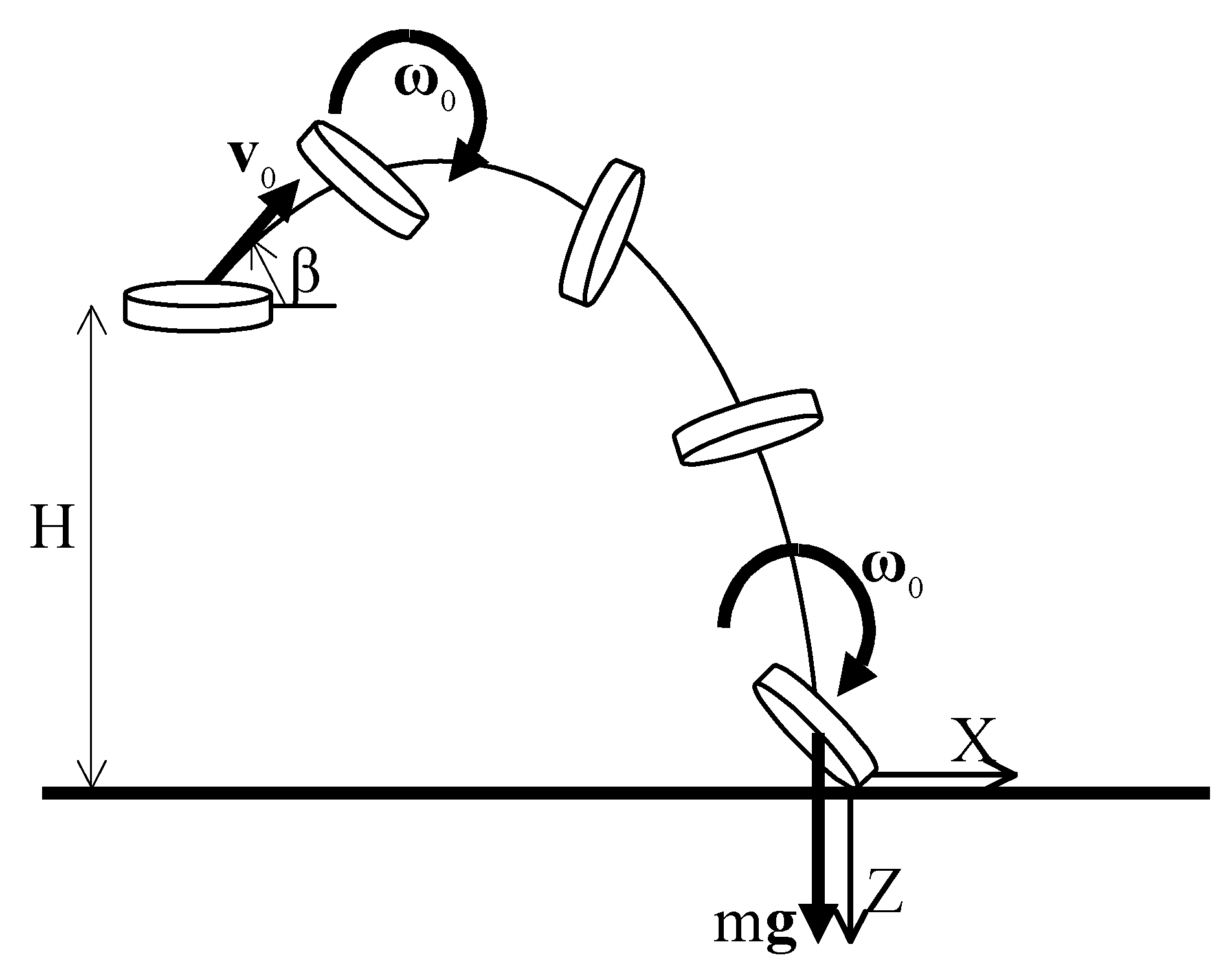 Foundations 02 00039 g001
