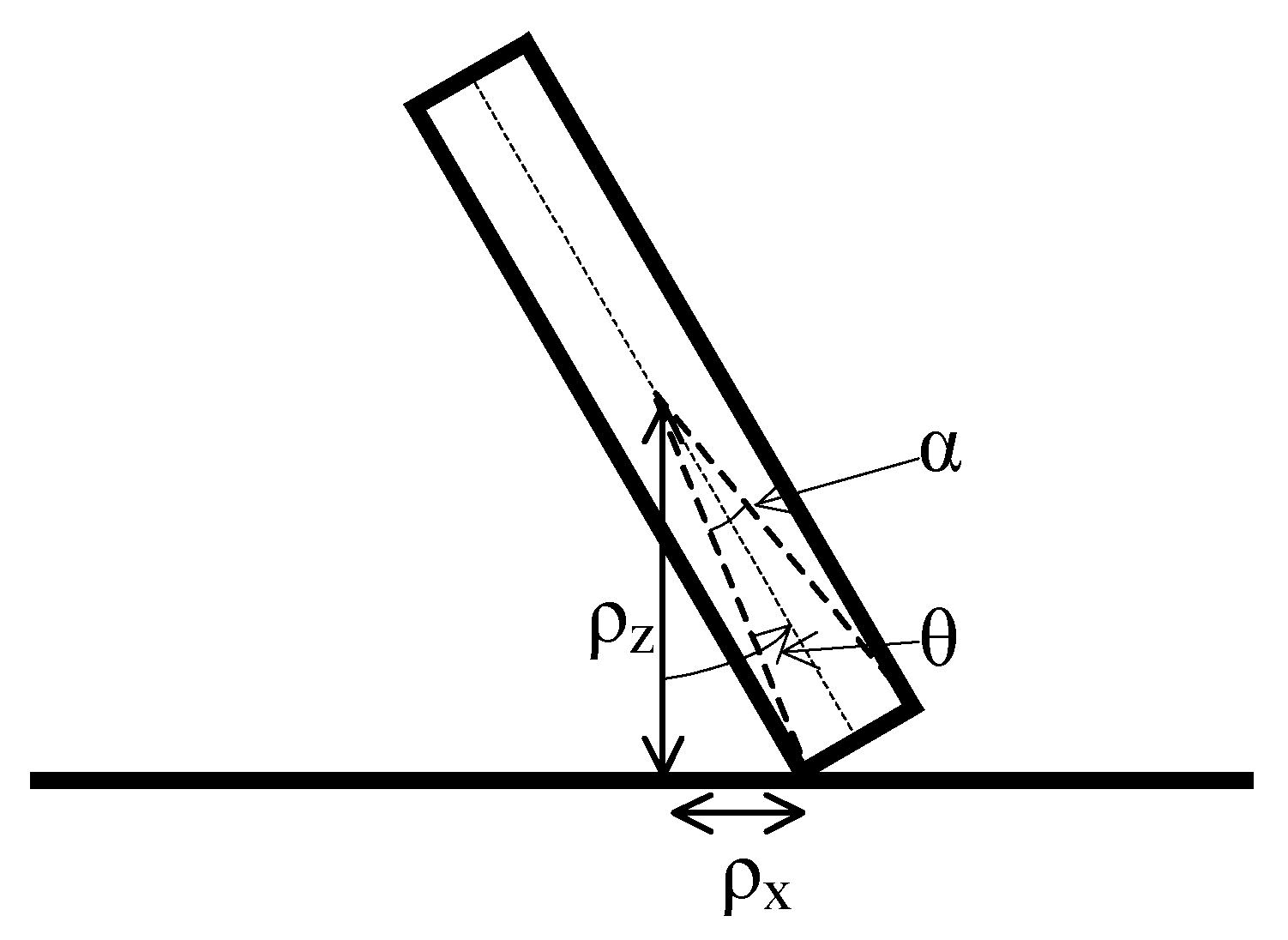 Foundations 02 00039 g002