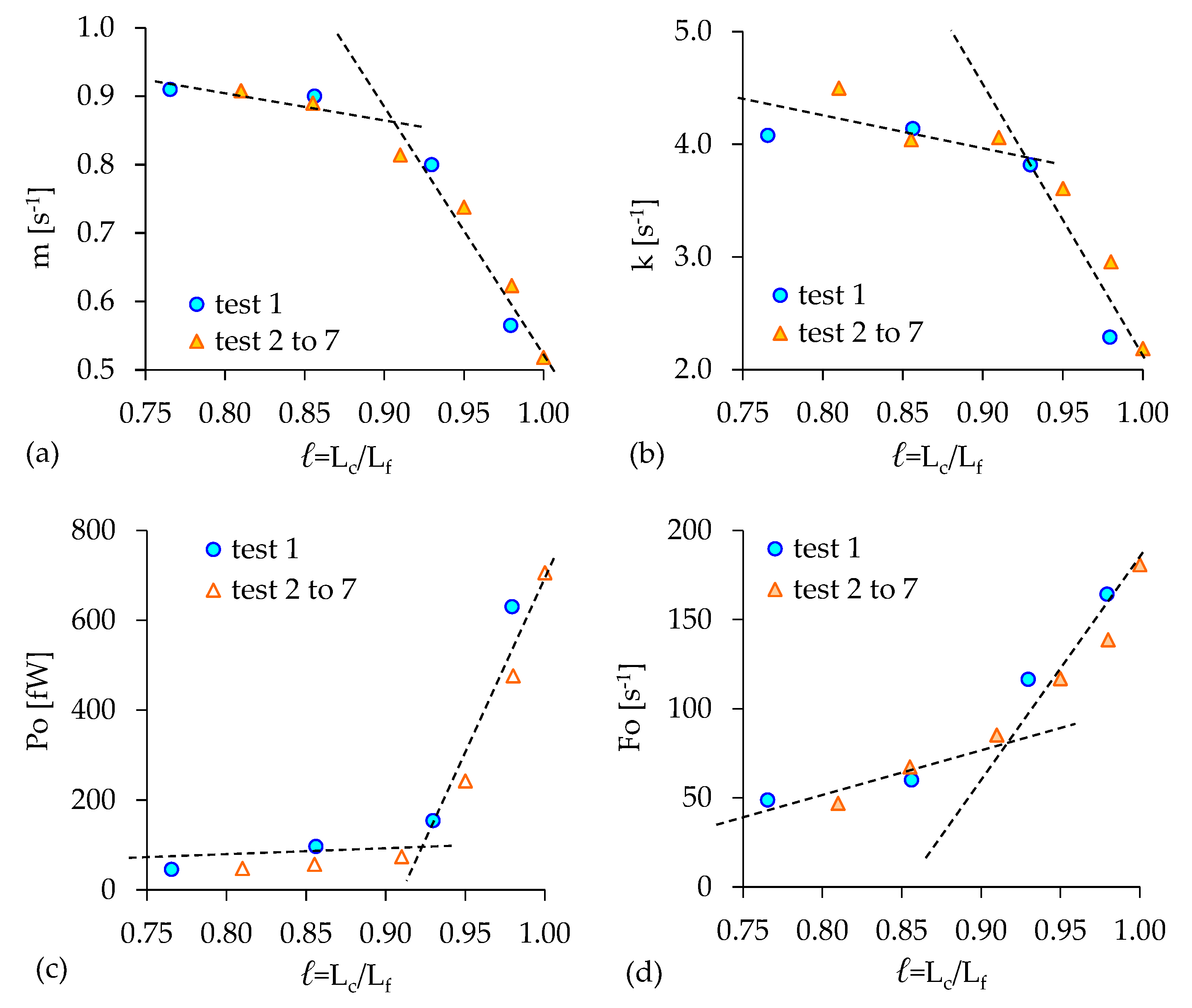 Foundations 02 00040 g011
