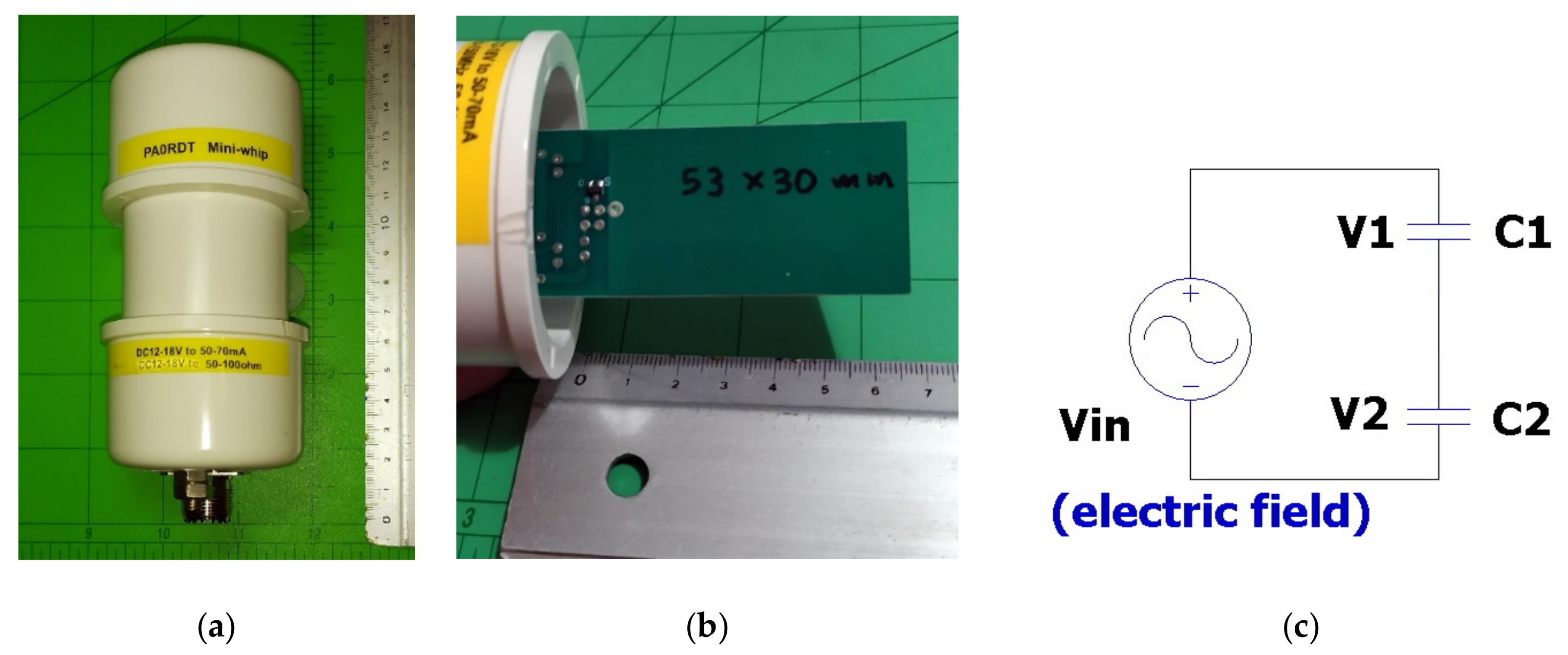 Foundations 02 00044 g002