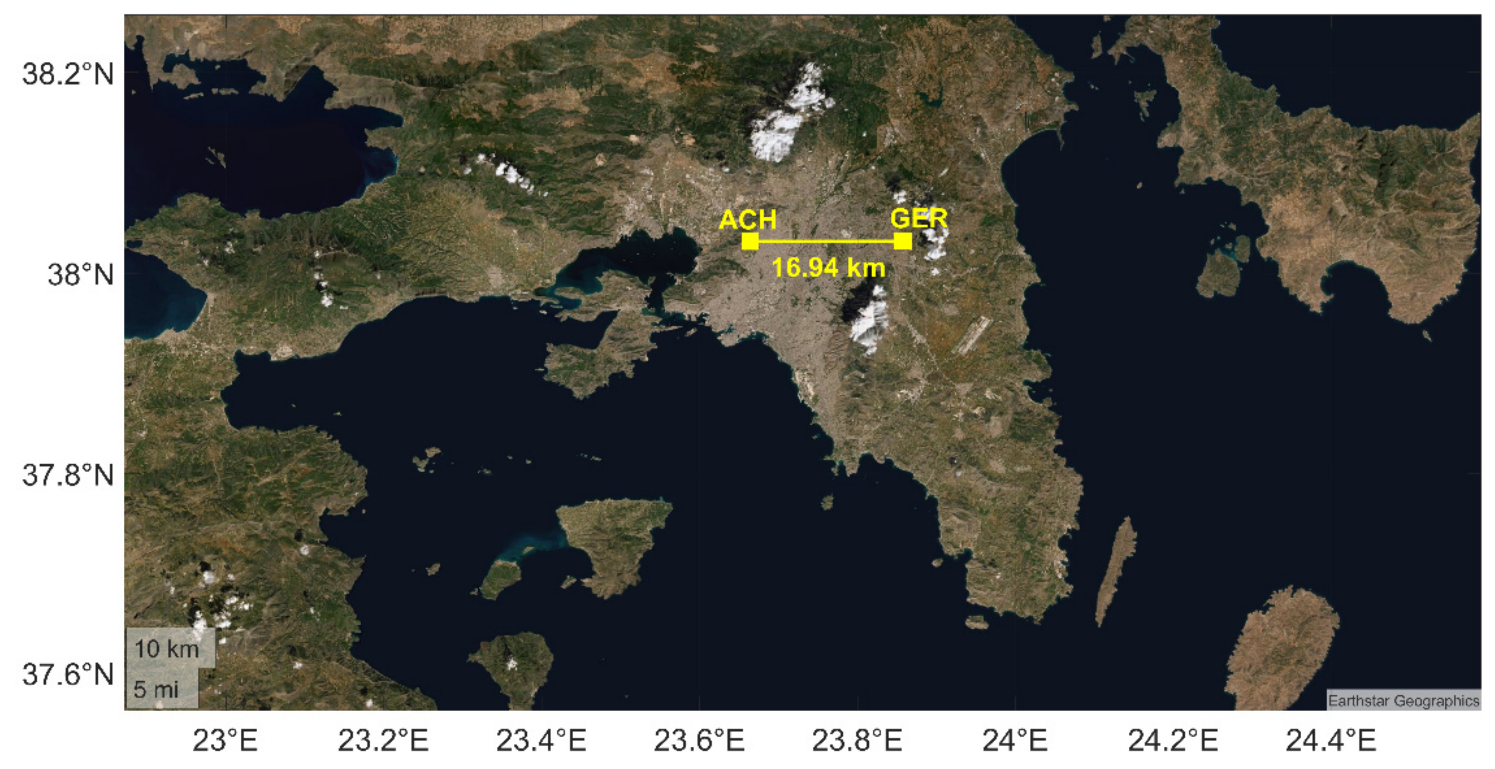 Foundations 02 00044 g007