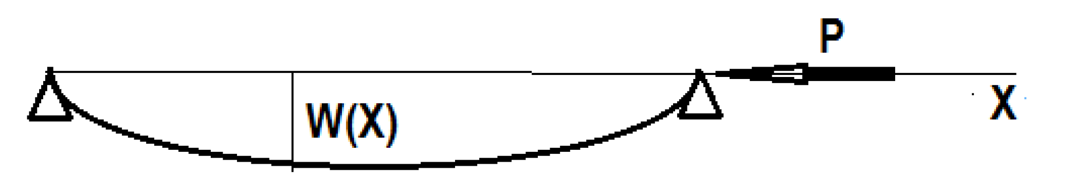 Foundations 02 00050 g024