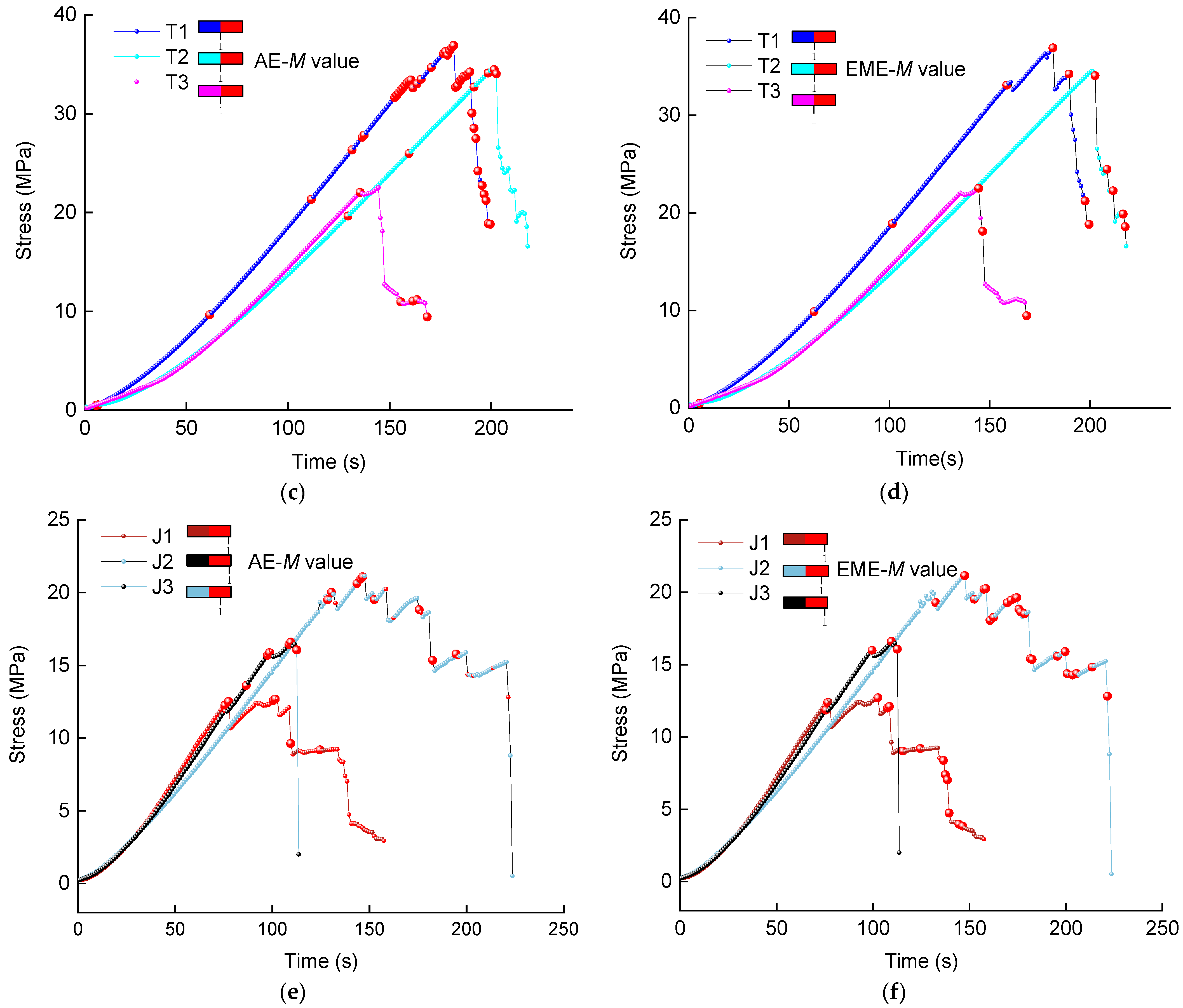 Foundations 02 00051 g004b