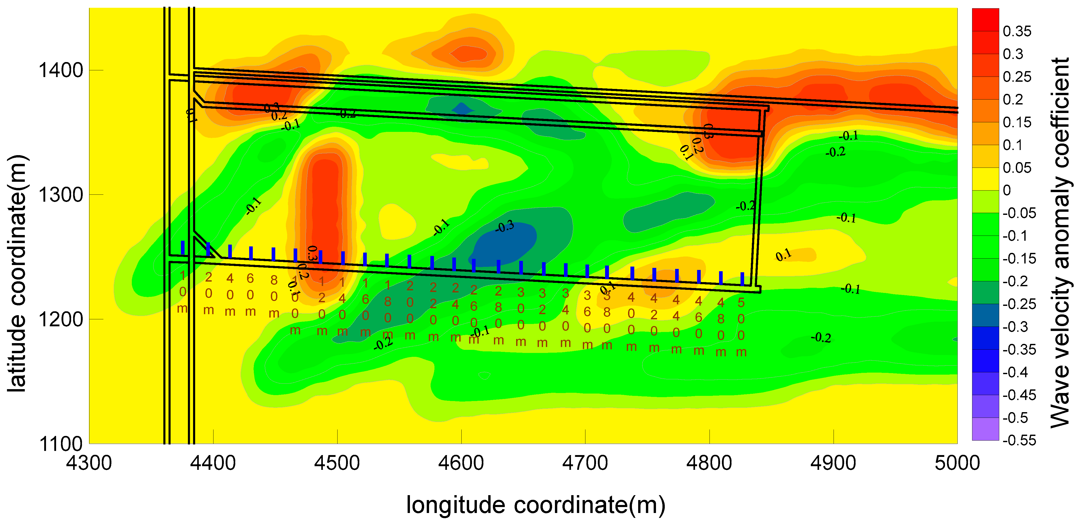 Foundations 02 00051 g012