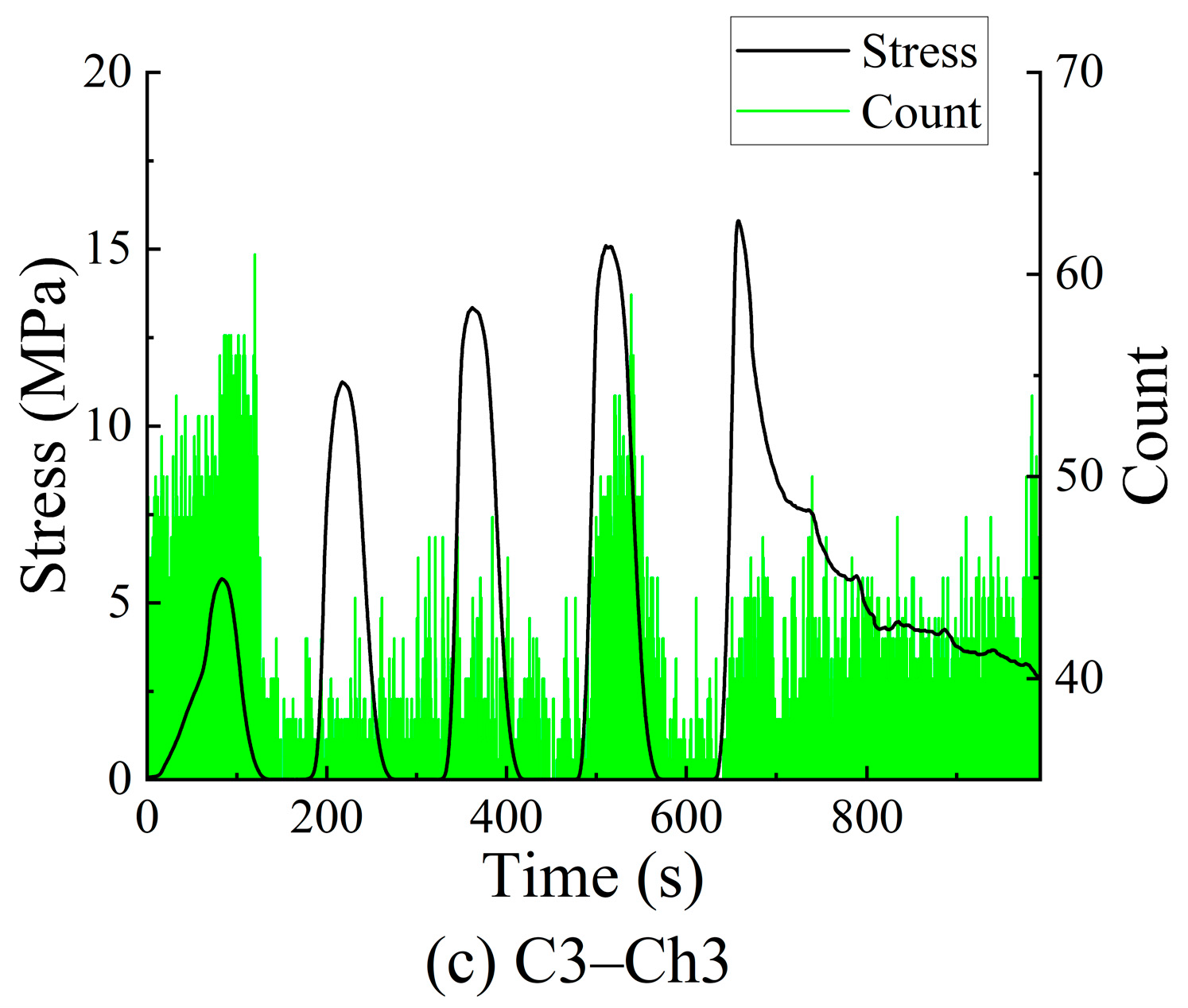 Foundations 02 00052 g012b