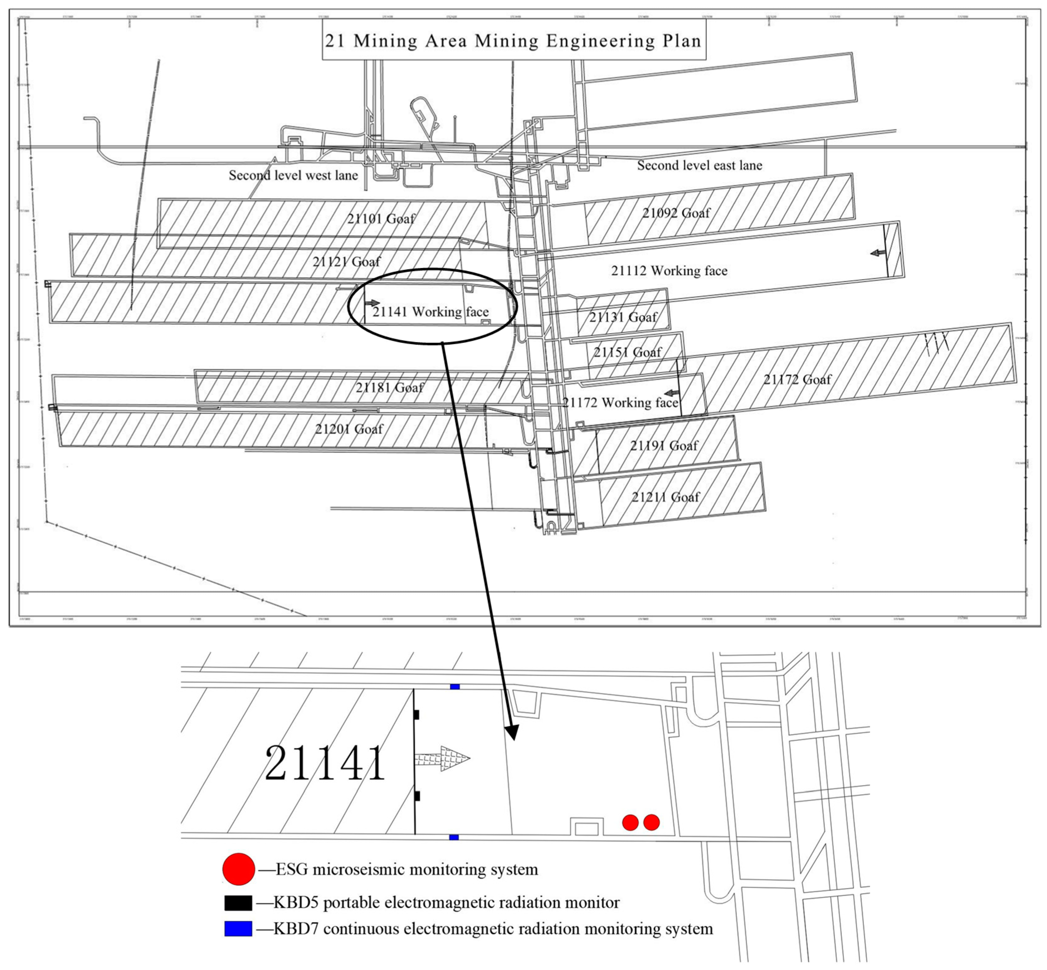 Foundations 02 00052 g014