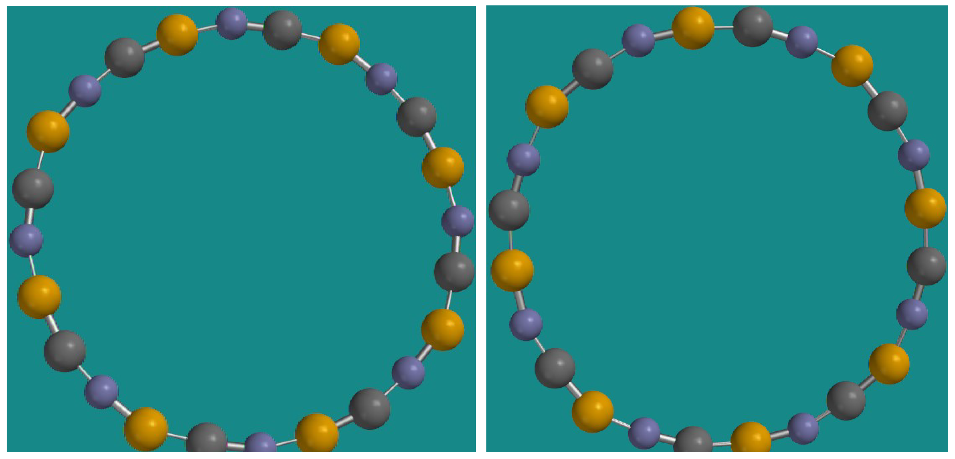 Foundations 02 00053 g006