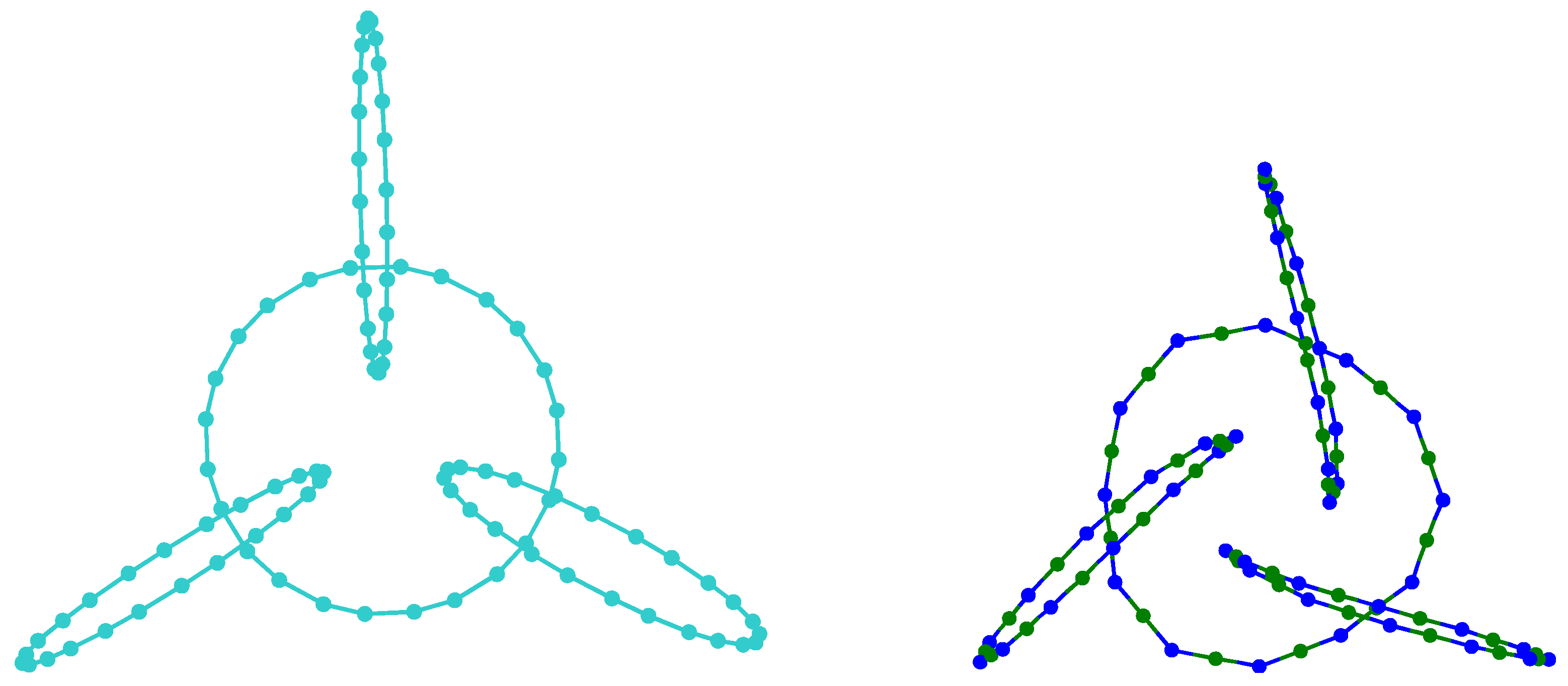 Foundations 02 00053 g008