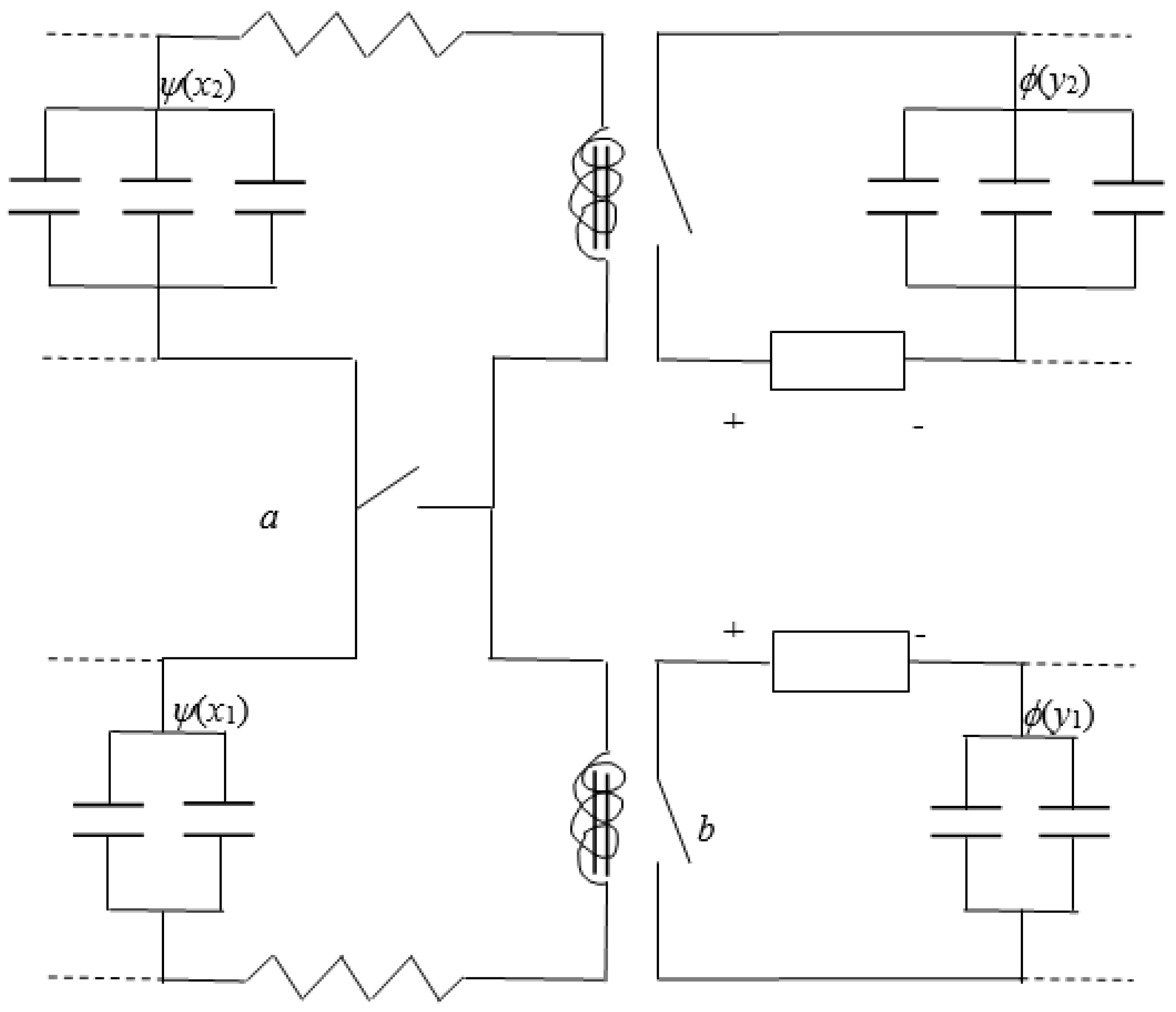 Foundations 02 00058 g001