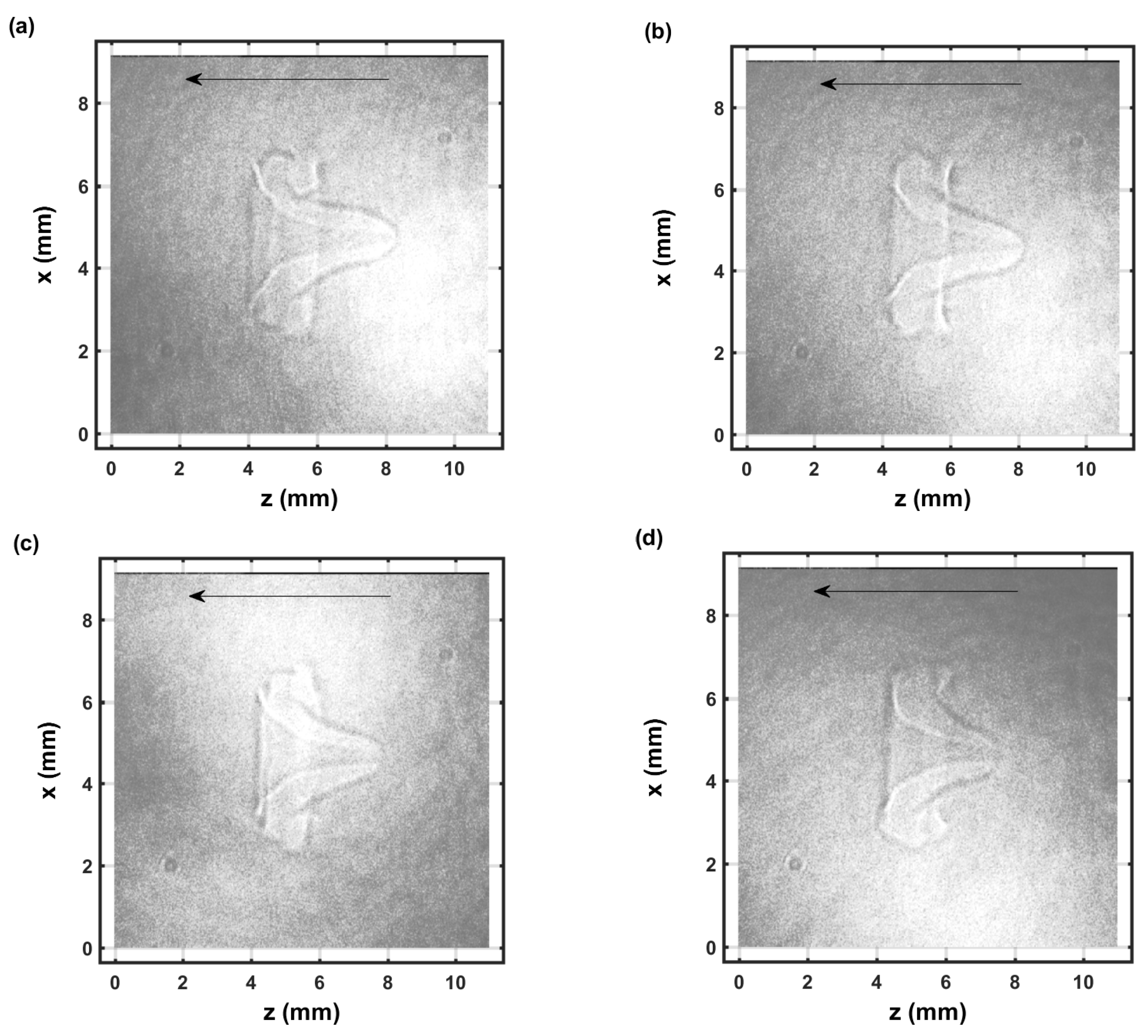 Foundations 02 00064 g007