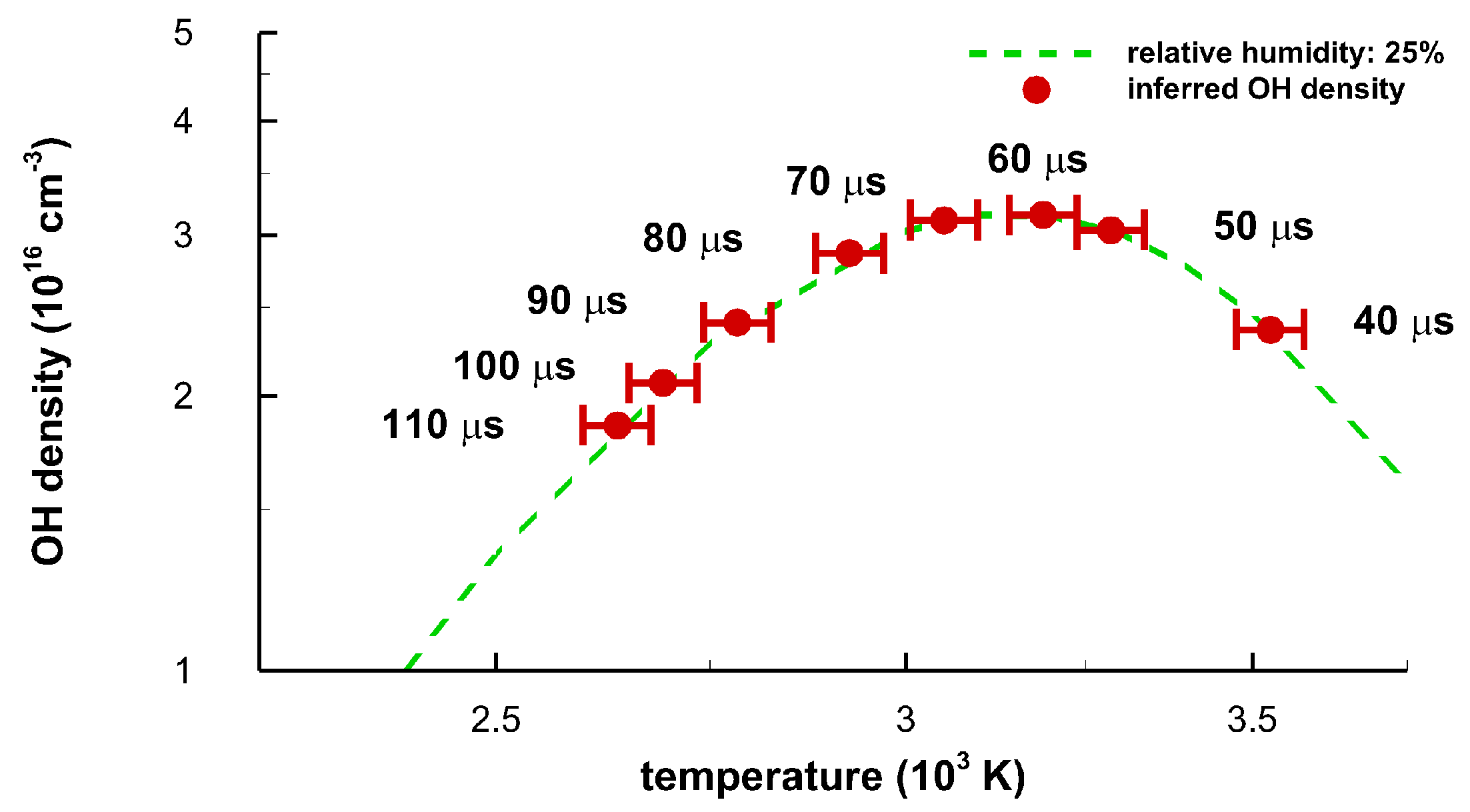 Foundations 02 00064 g015