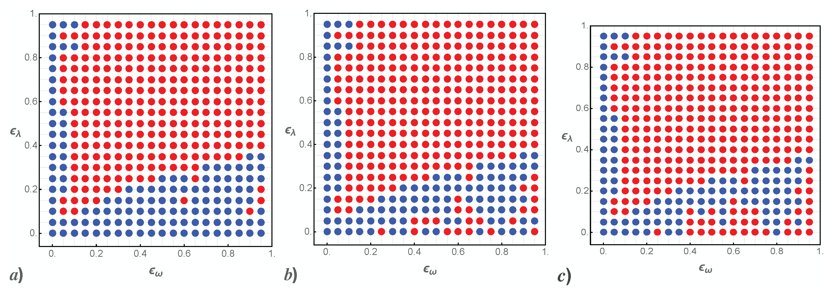Foundations 02 00067 g008