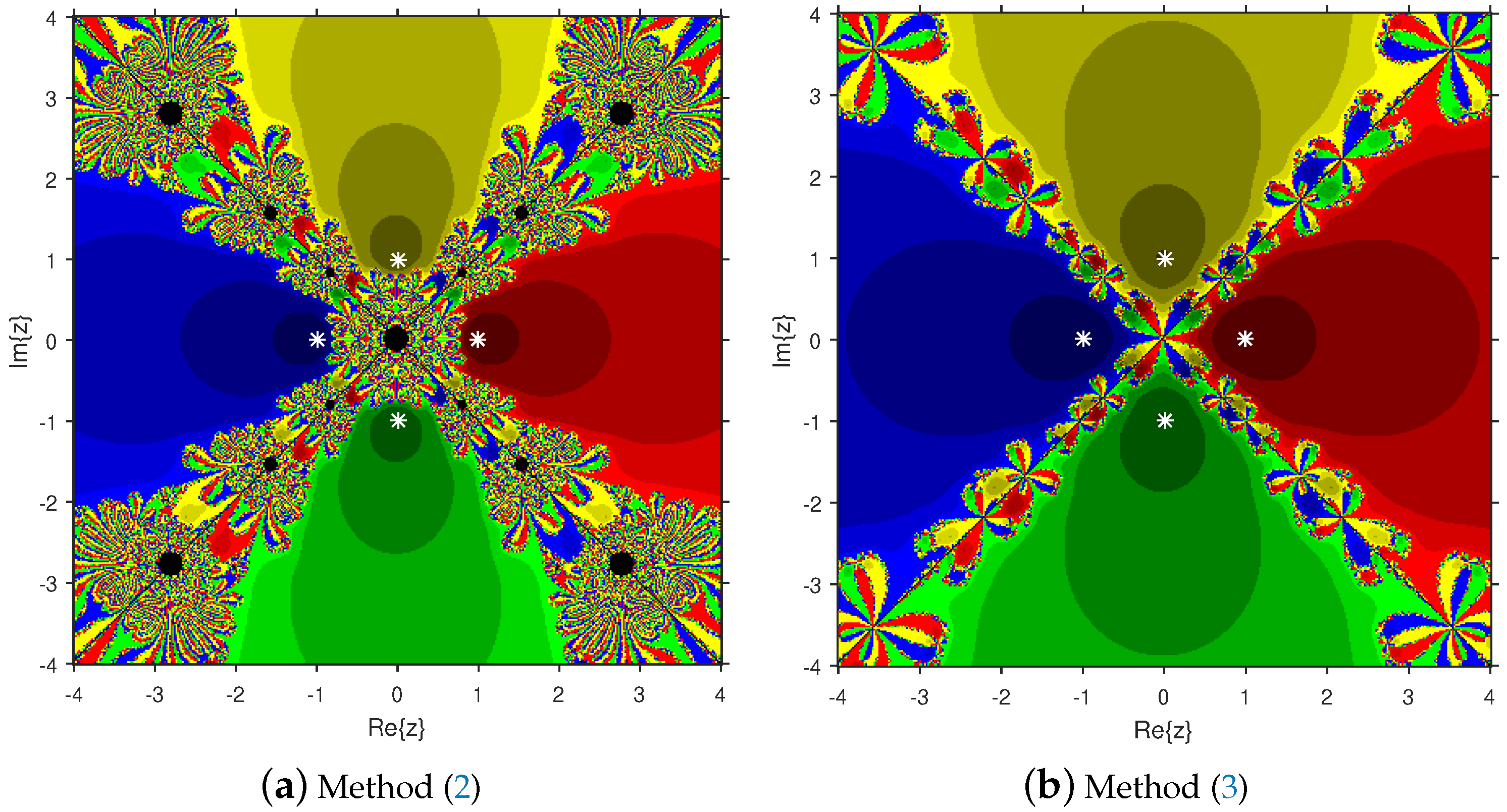 Foundations 02 00069 g003