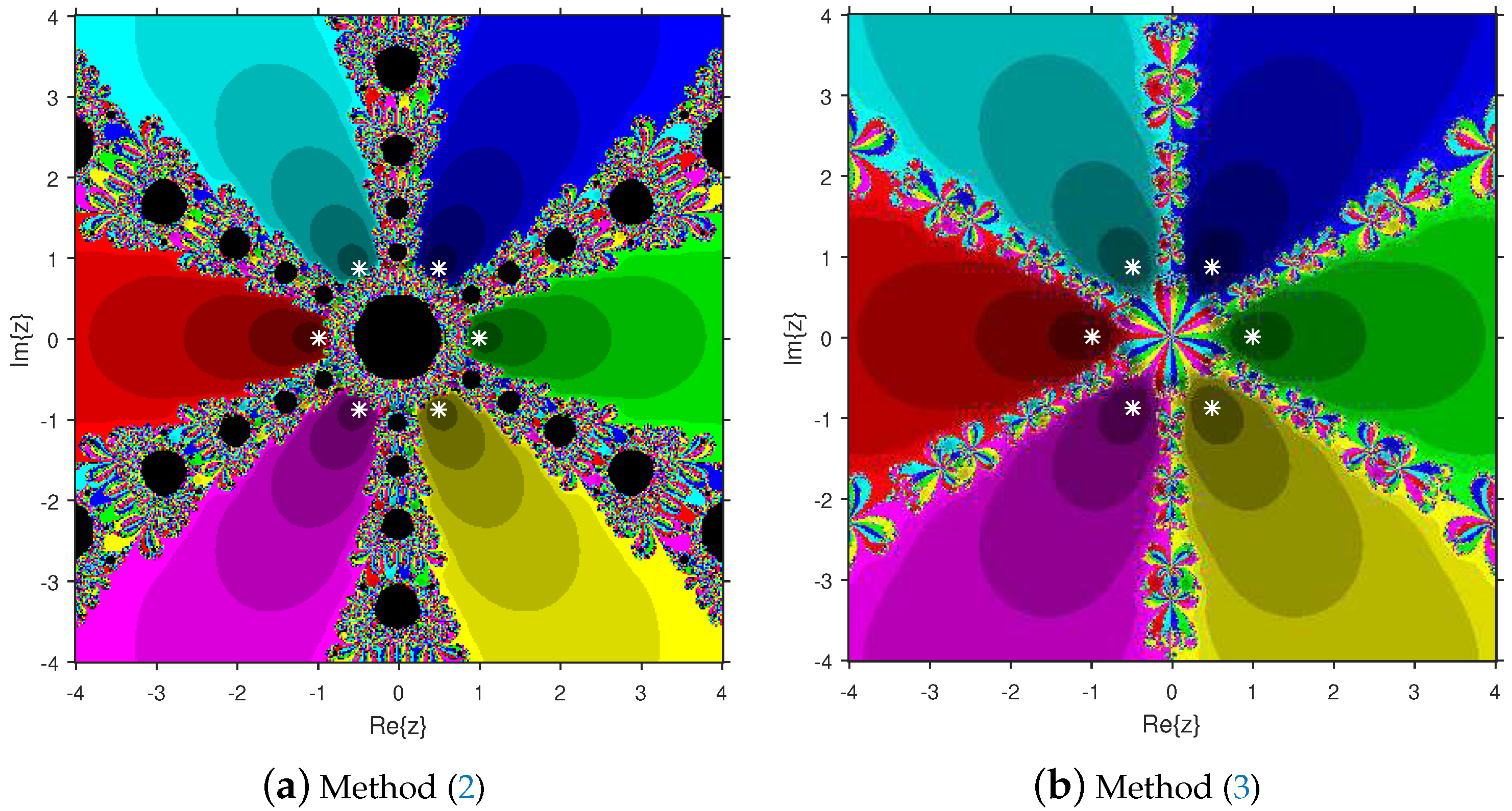 Foundations 02 00069 g005