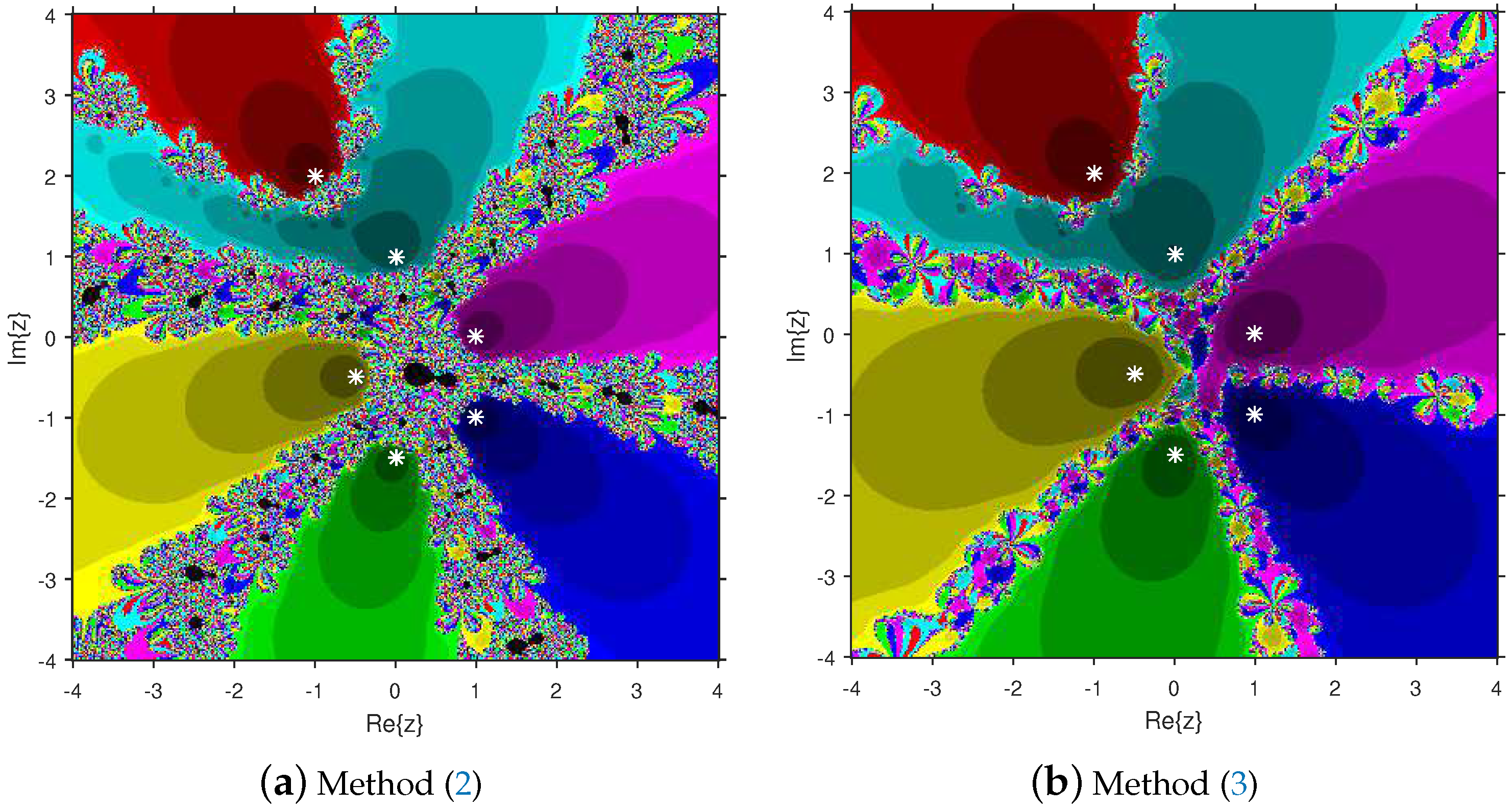 Foundations 02 00069 g007