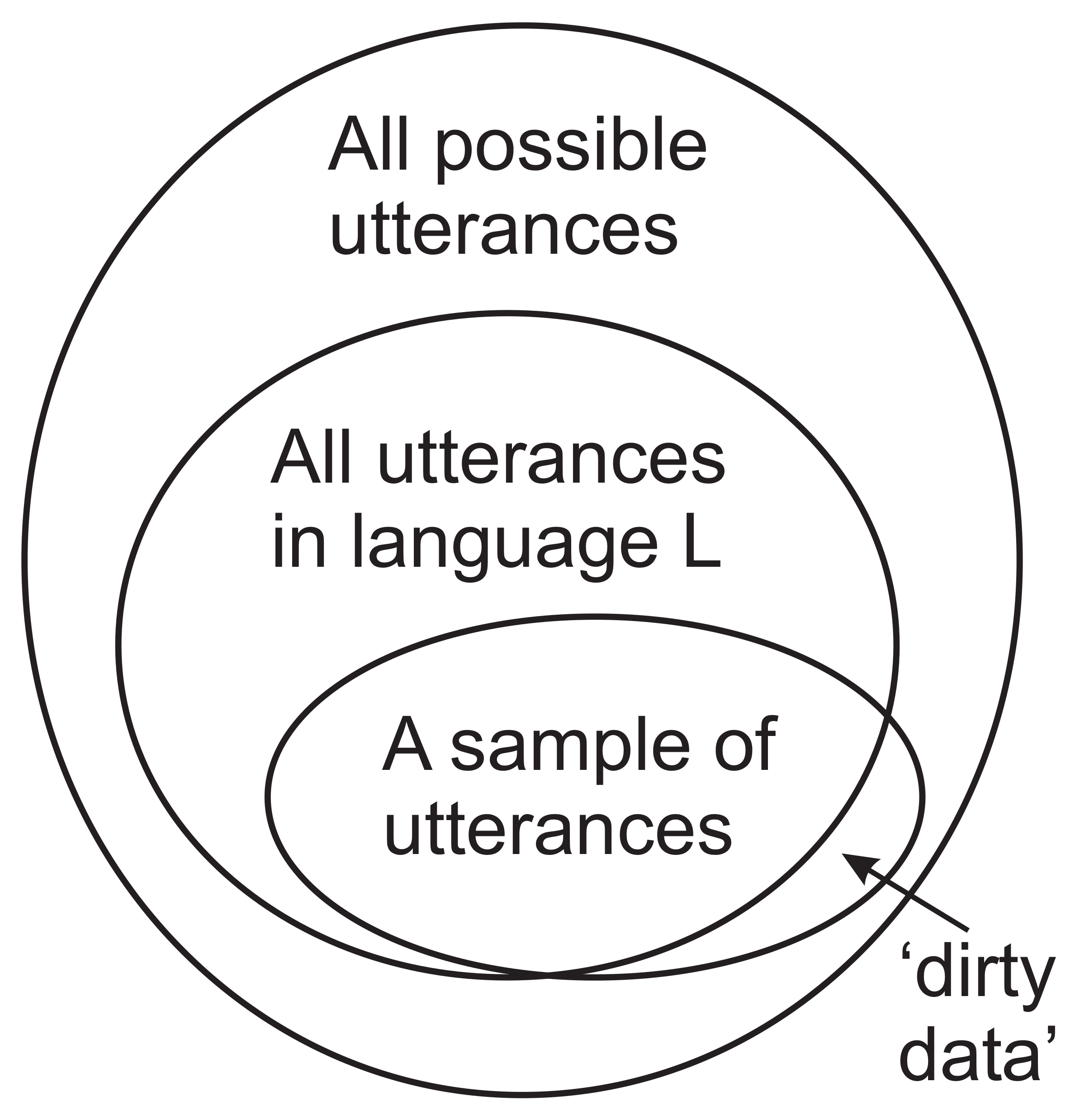 Foundations 02 00070 g002