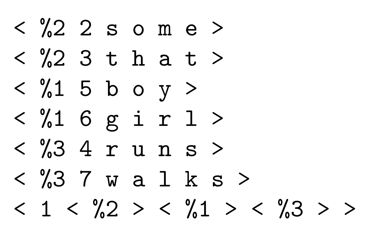 Foundations 02 00070 g003