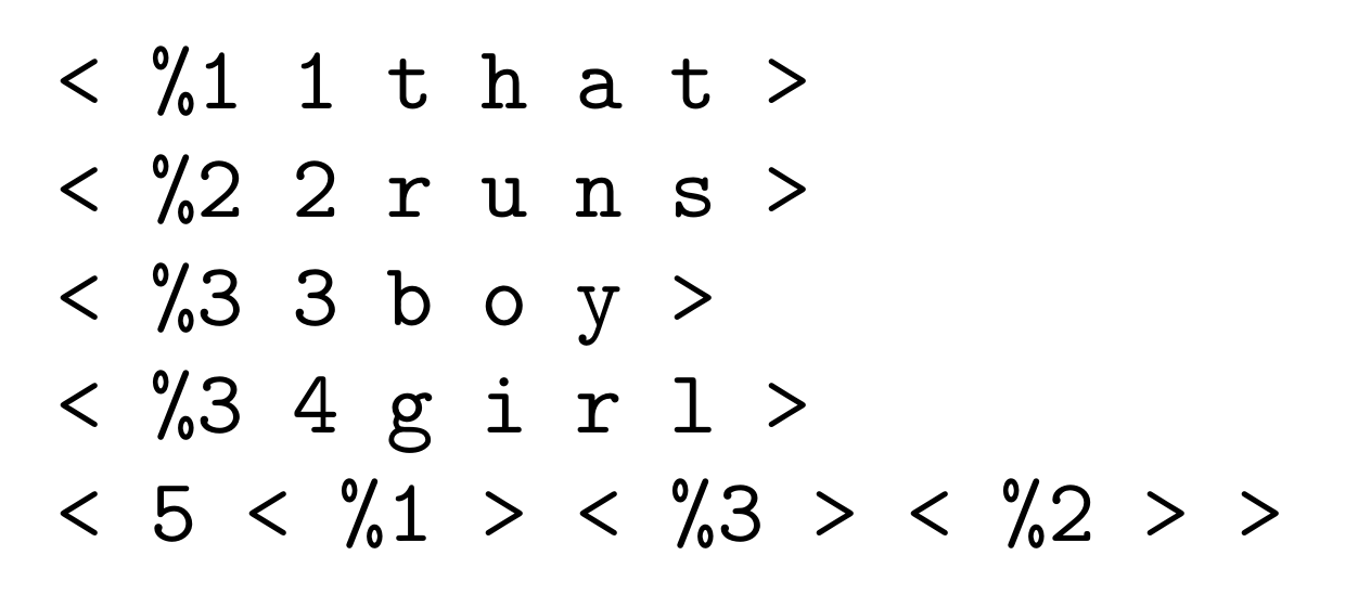 Foundations 02 00070 g006