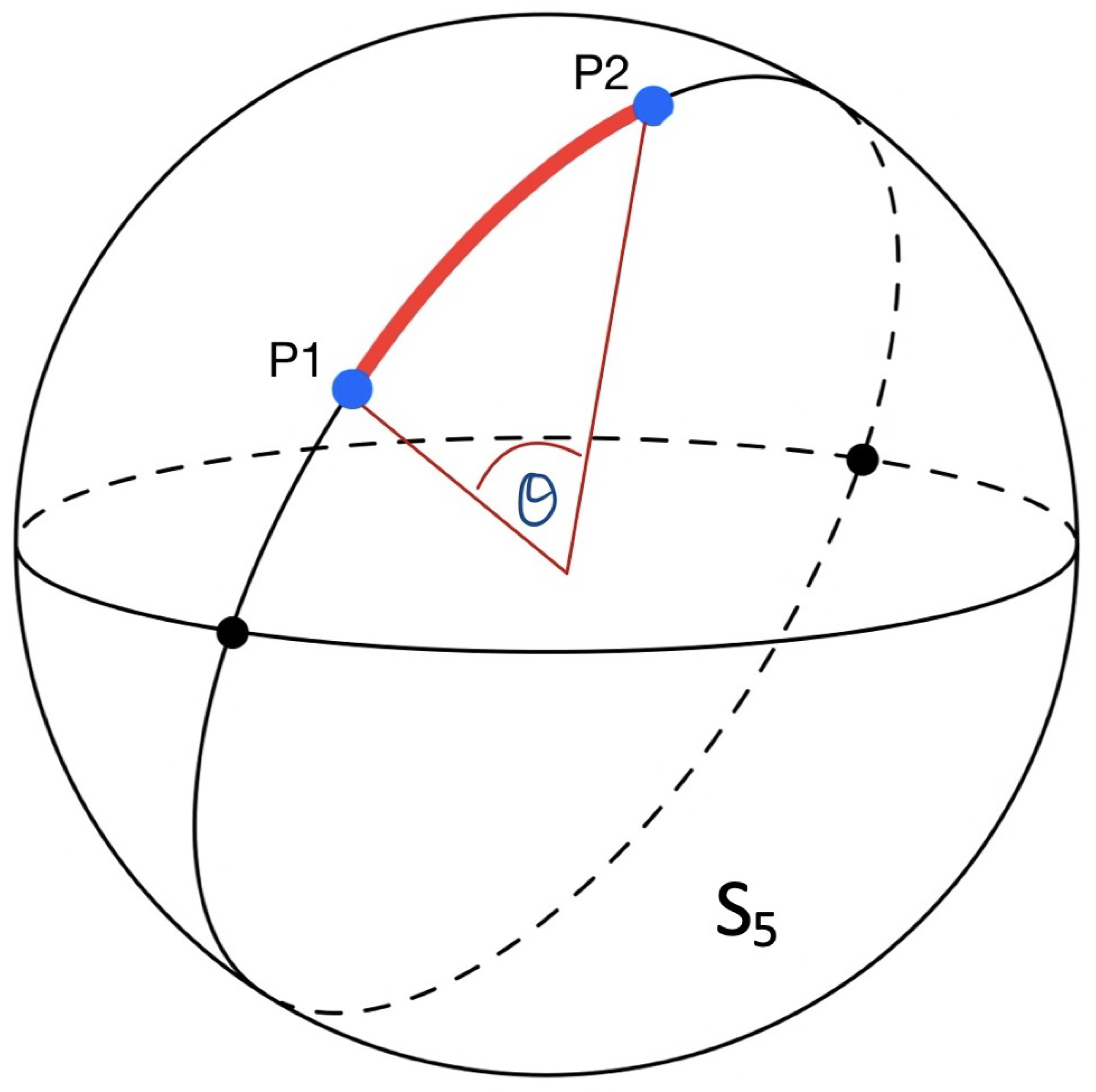 Foundations 02 00071 g002