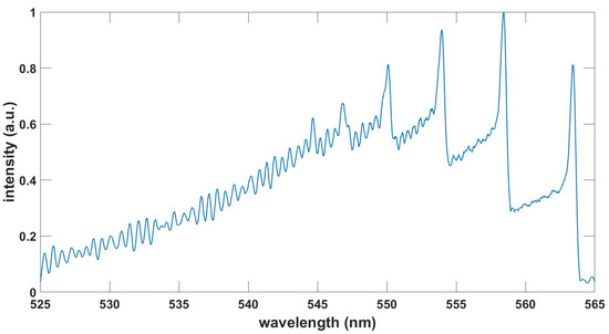 Foundations 03 00001 g002
