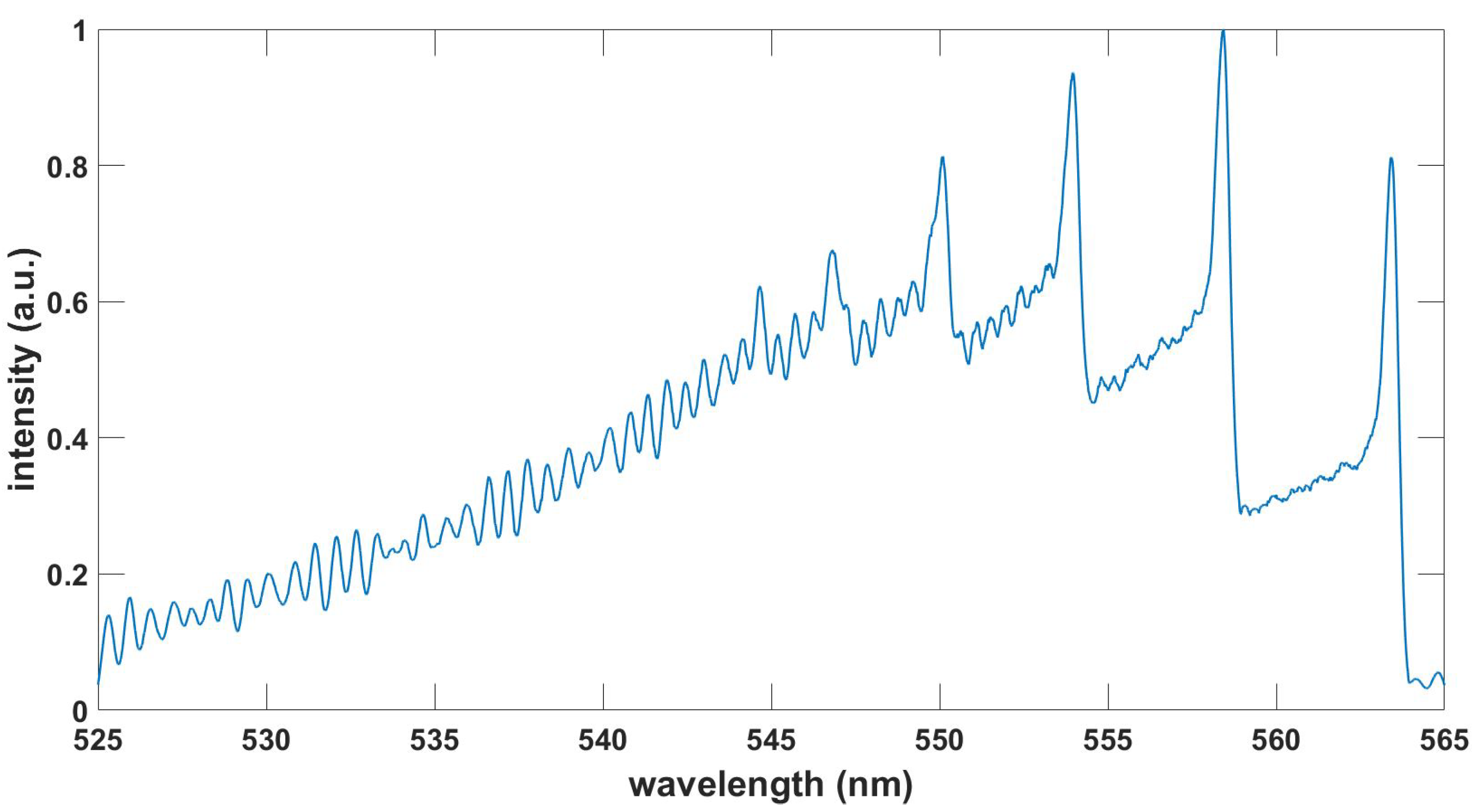 Foundations 03 00001 g002 Foundations 03 00001 g002