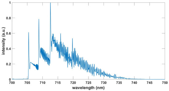 Foundations 03 00001 g008