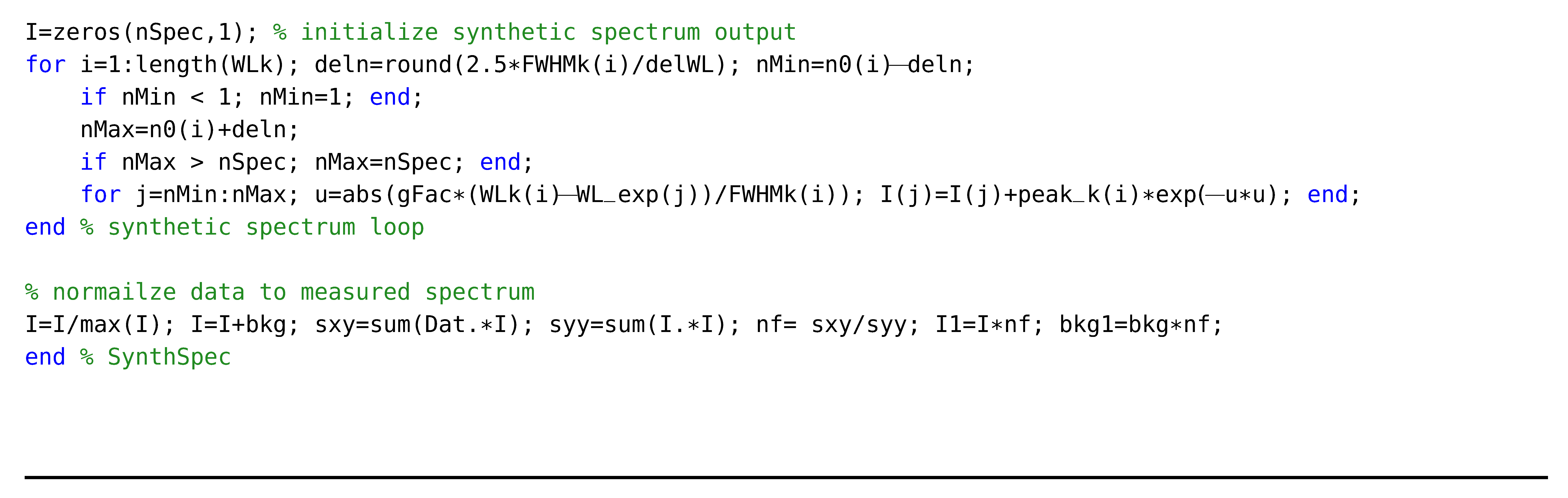 Foundations 03 00001 i002c Foundations 03 00001 i002c