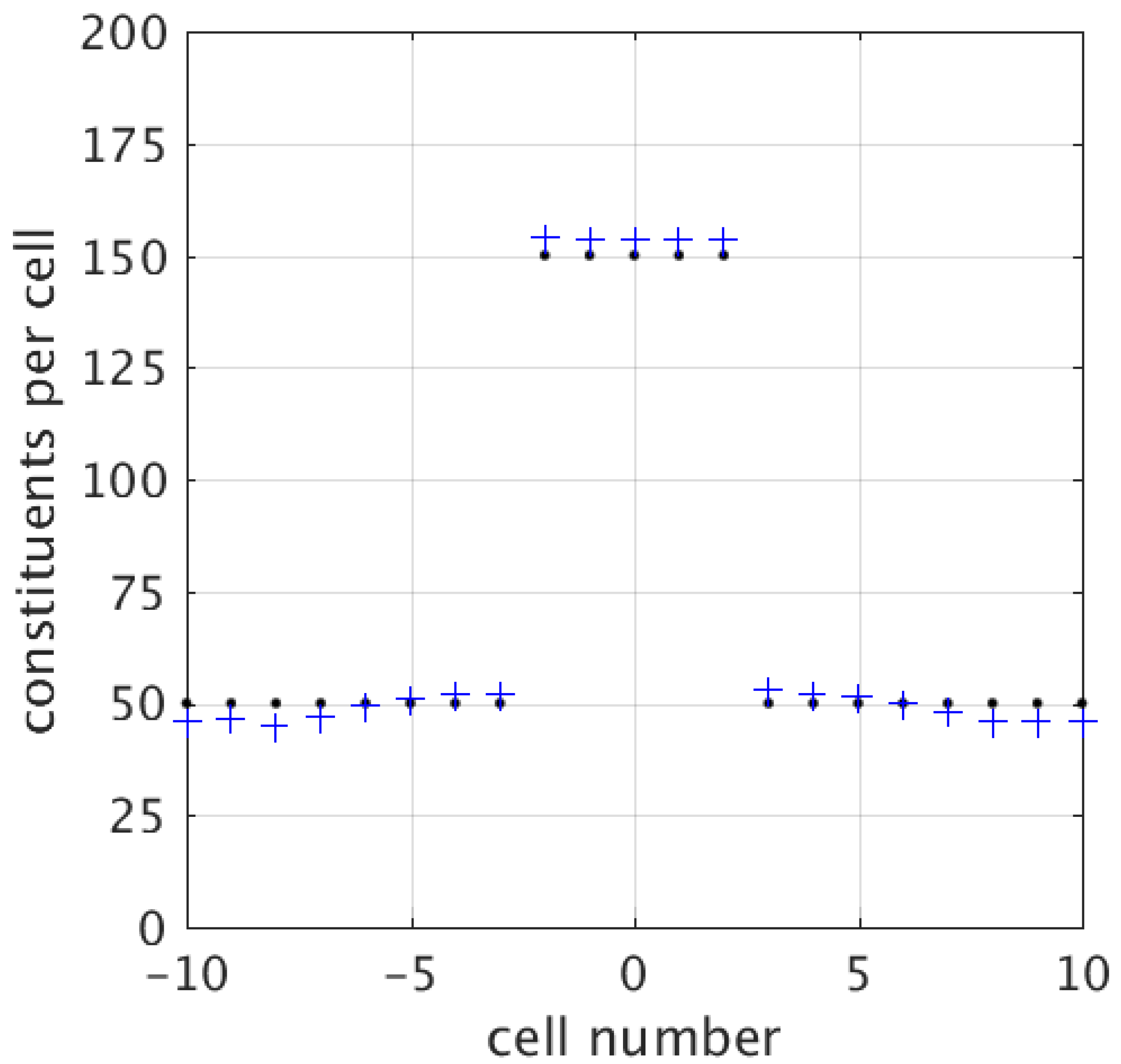 Foundations 03 00019 g002 Foundations 03 00019 g002