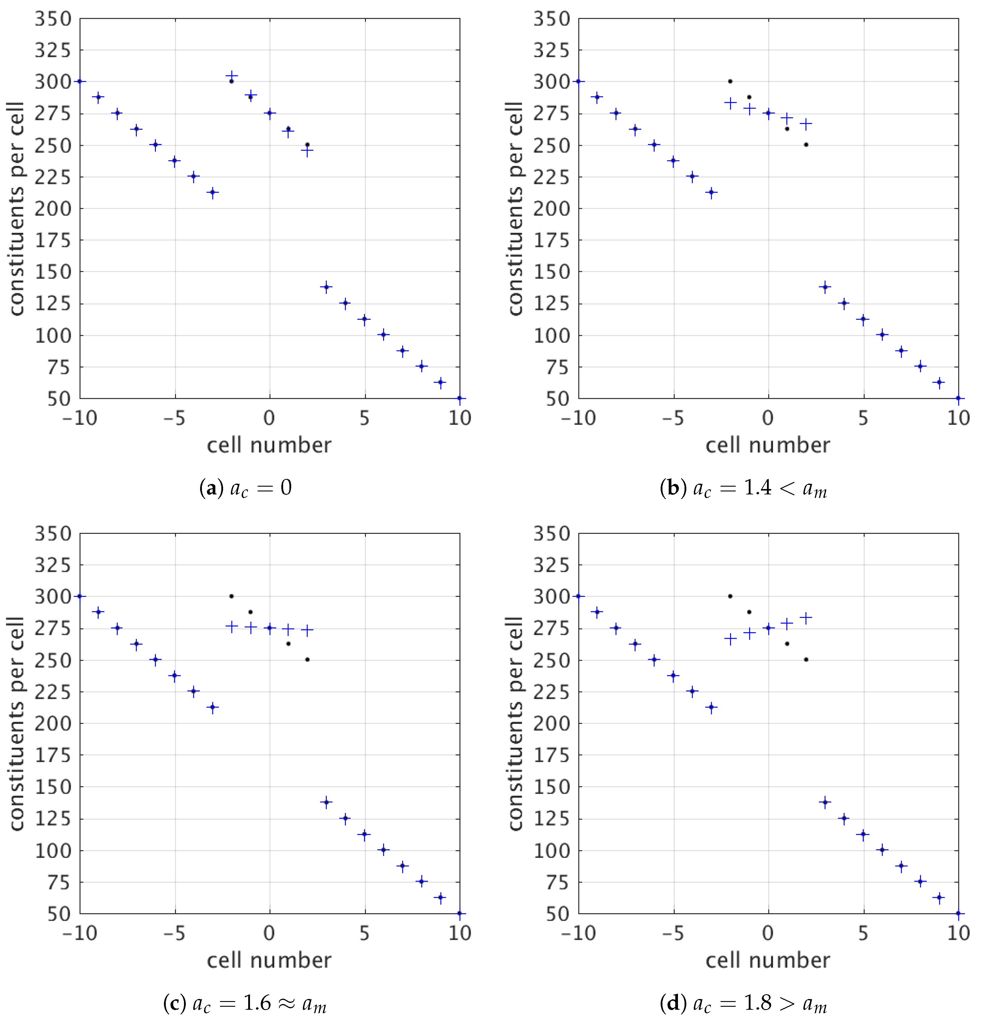 Foundations 03 00019 g003 Foundations 03 00019 g003