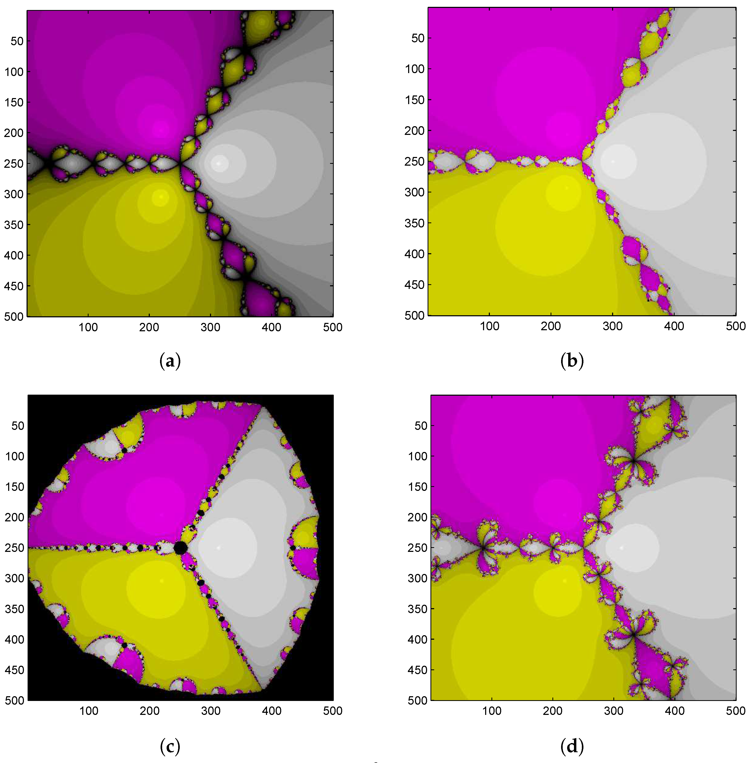 Foundations 04 00005 g001