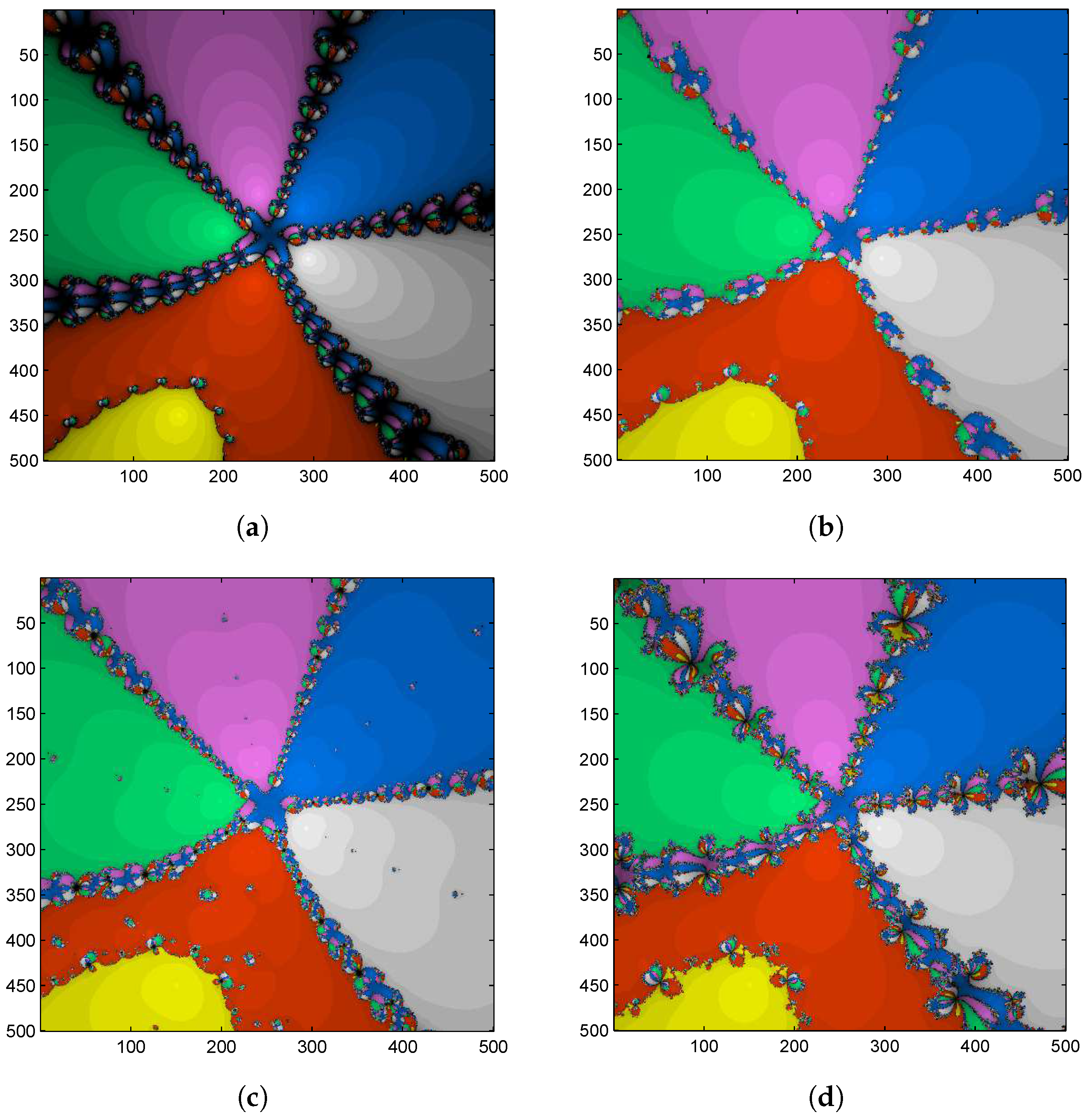 Foundations 04 00005 g002
