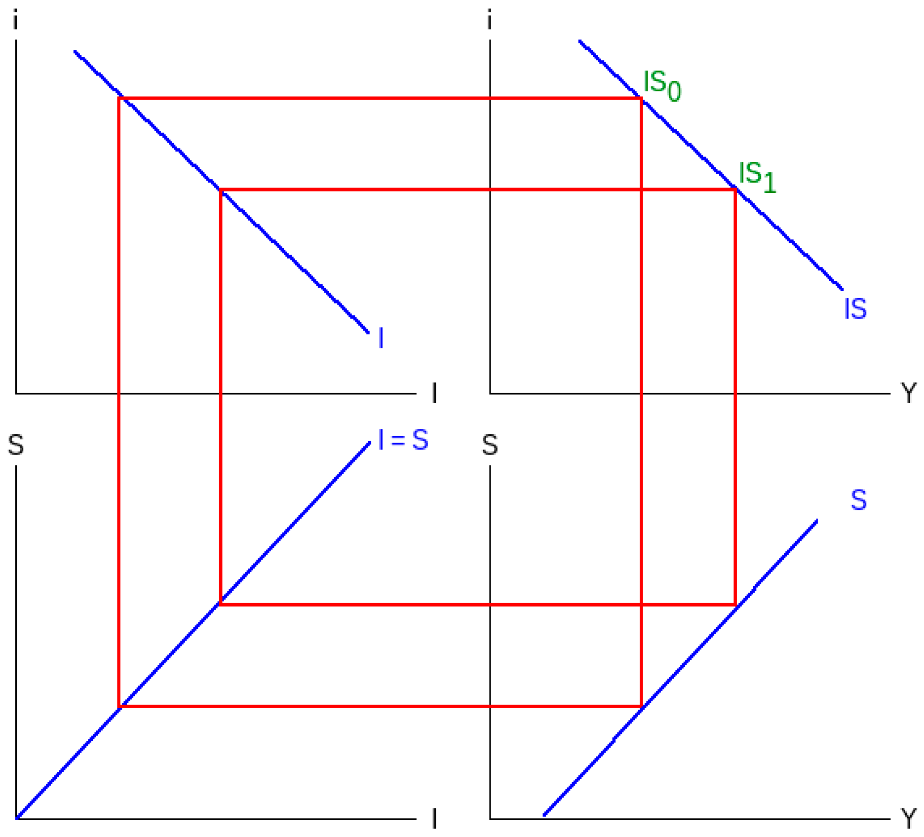 Foundations 04 00007 g001