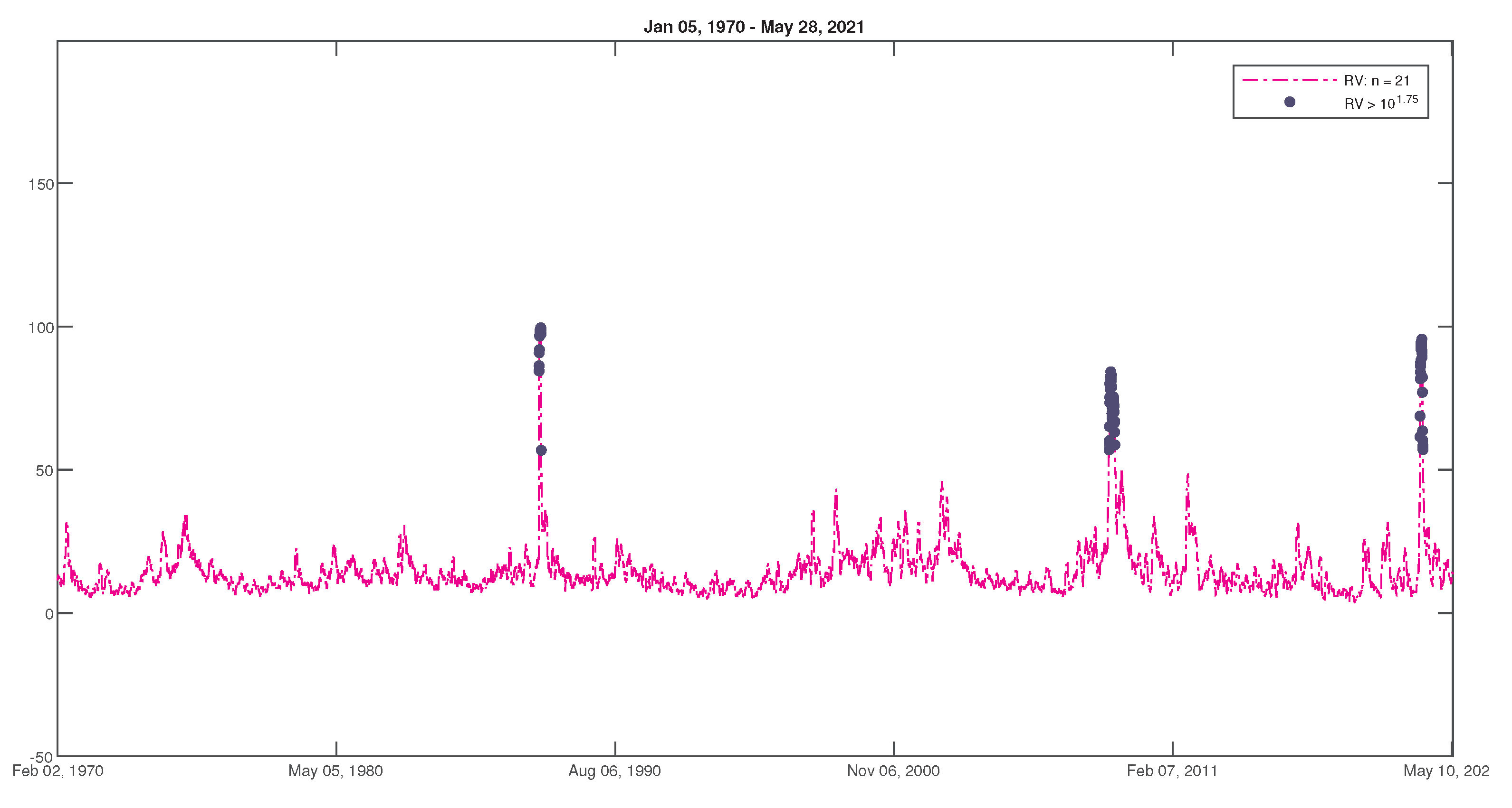 Foundations 04 00008 g001b