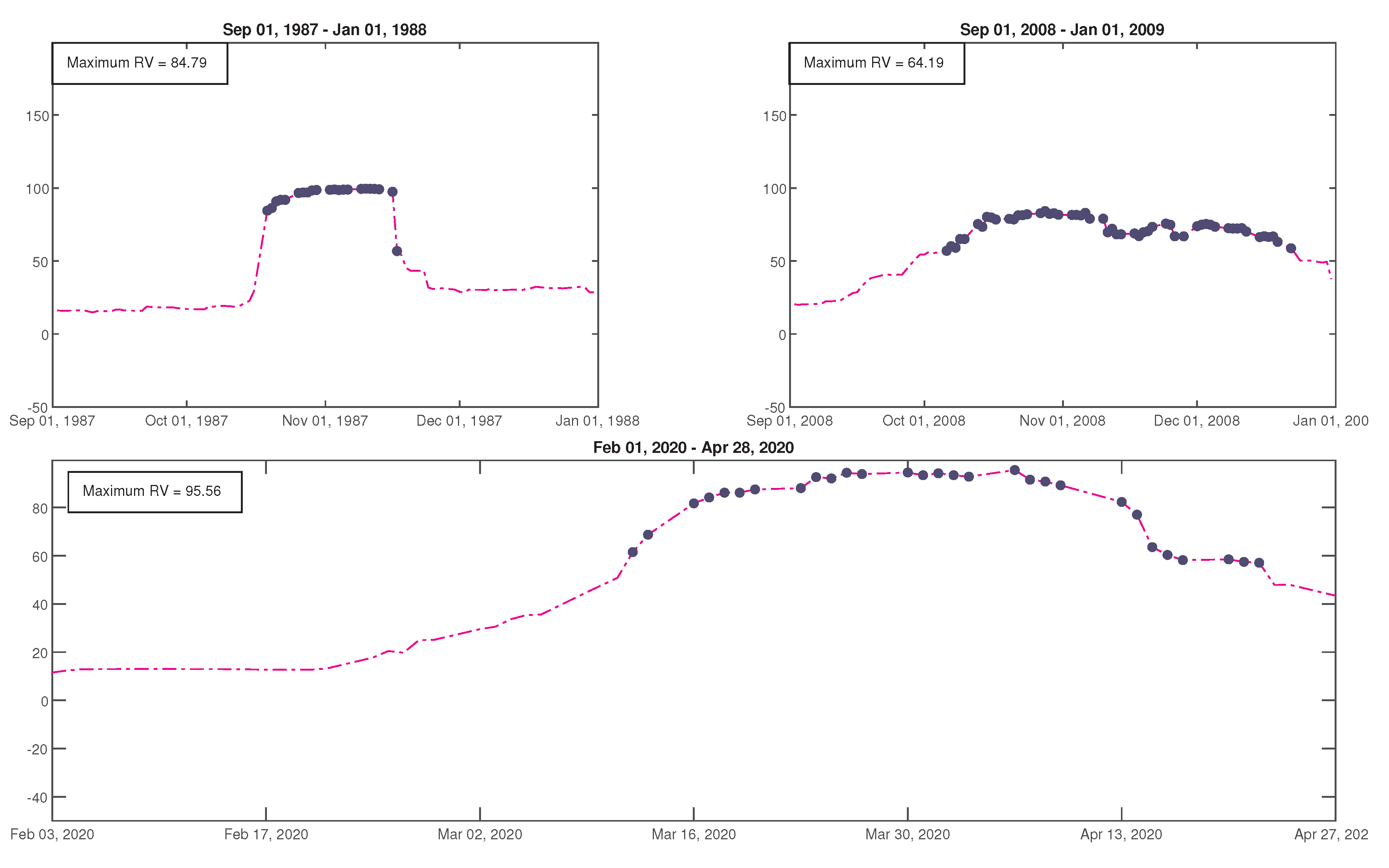 Foundations 04 00008 g003b