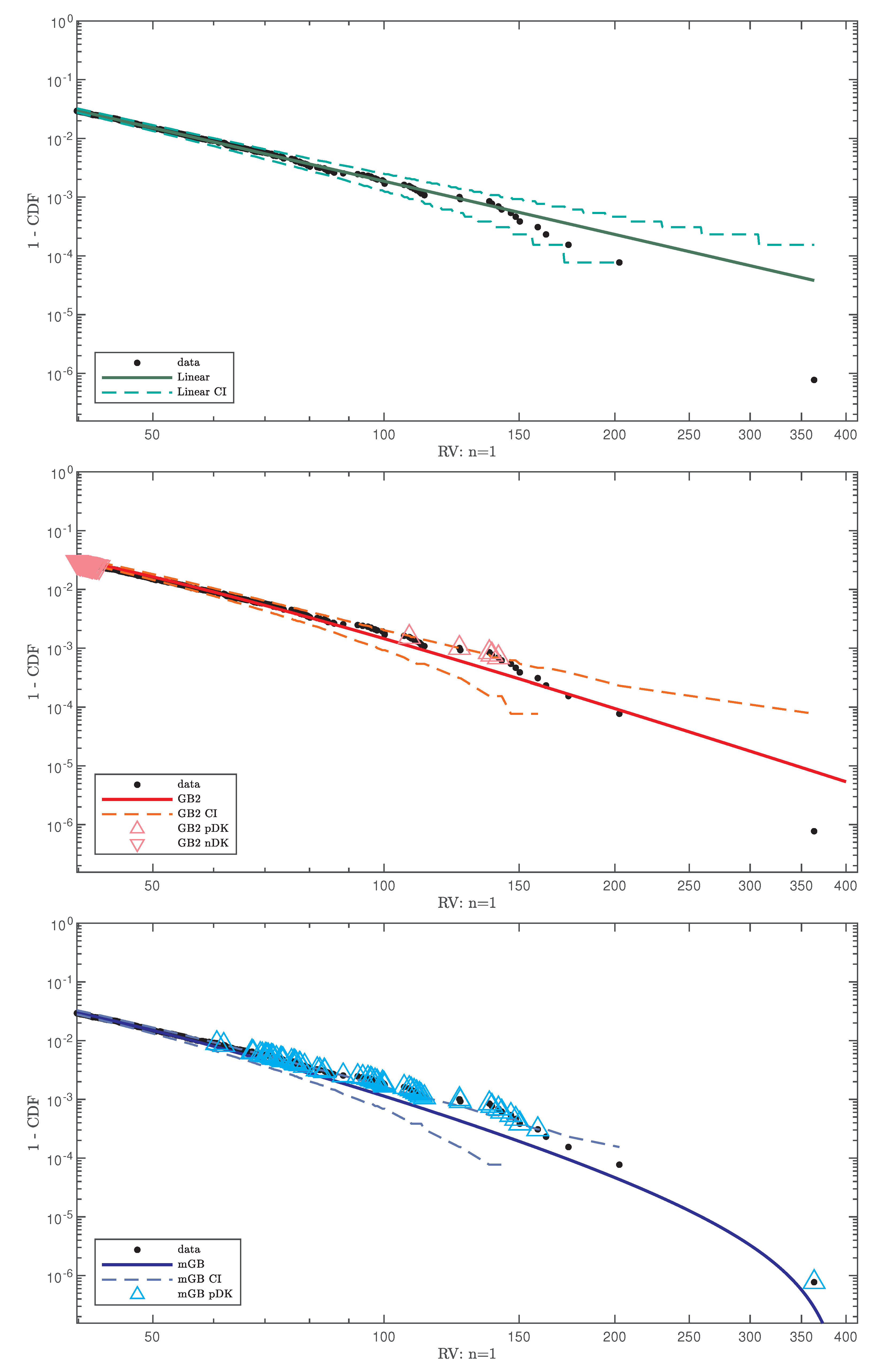 Foundations 04 00008 g005