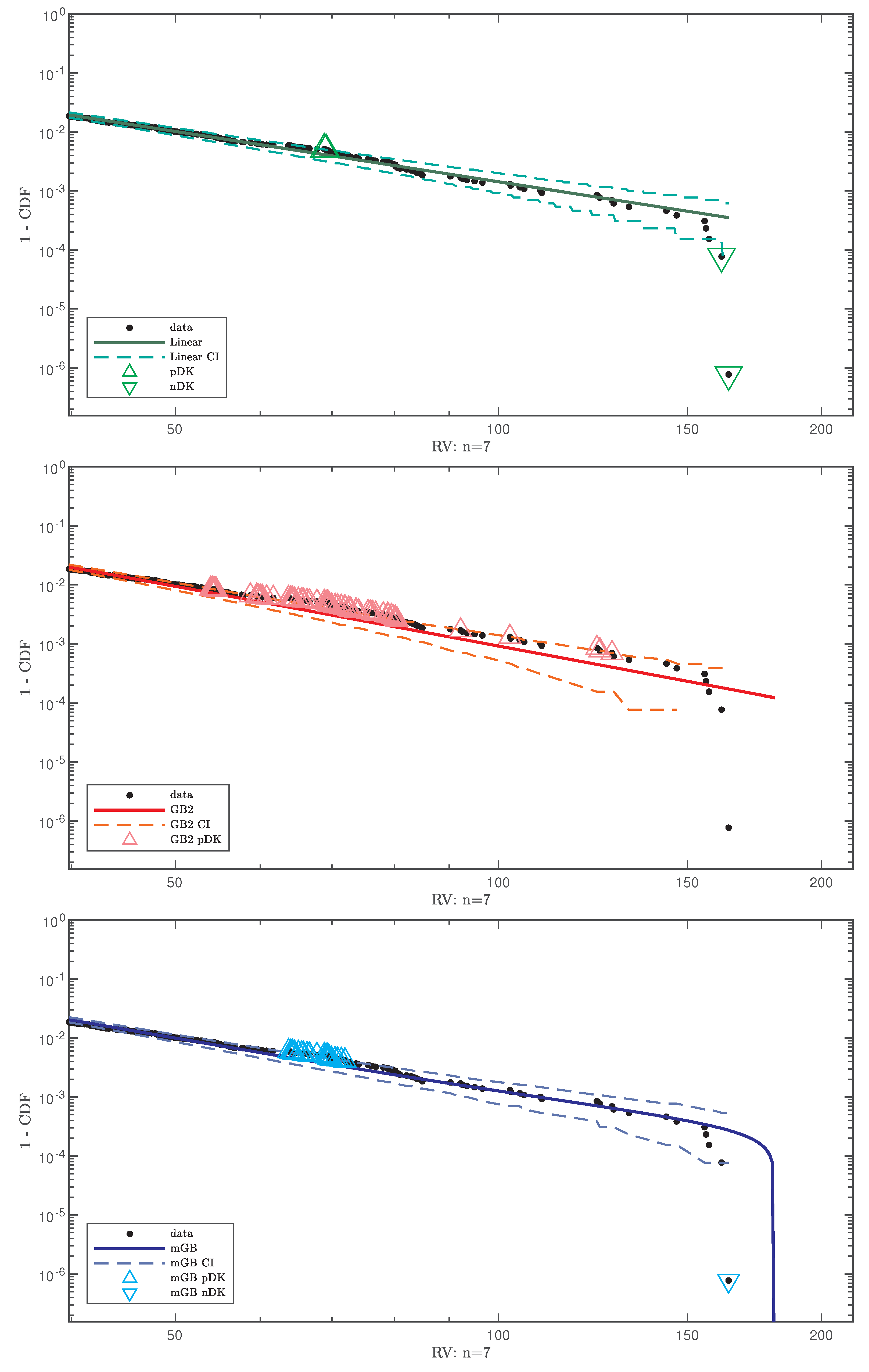 Foundations 04 00008 g009
