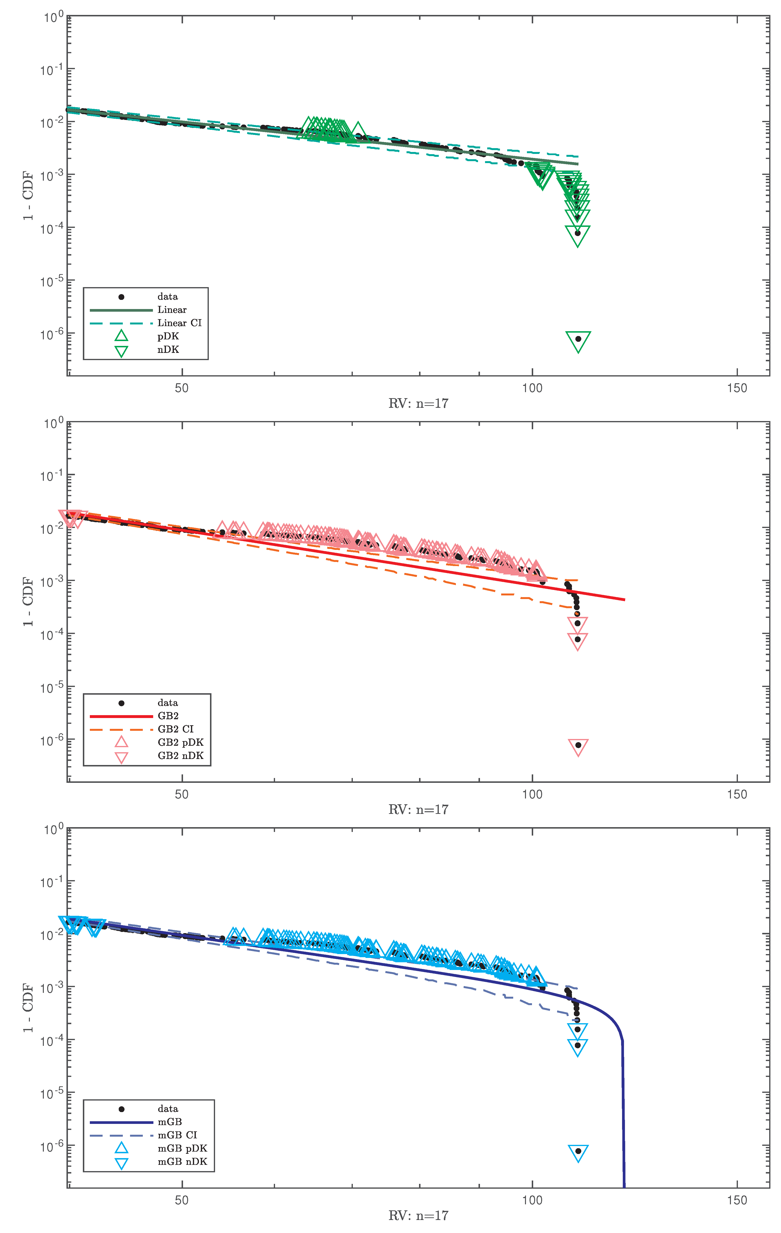 Foundations 04 00008 g011