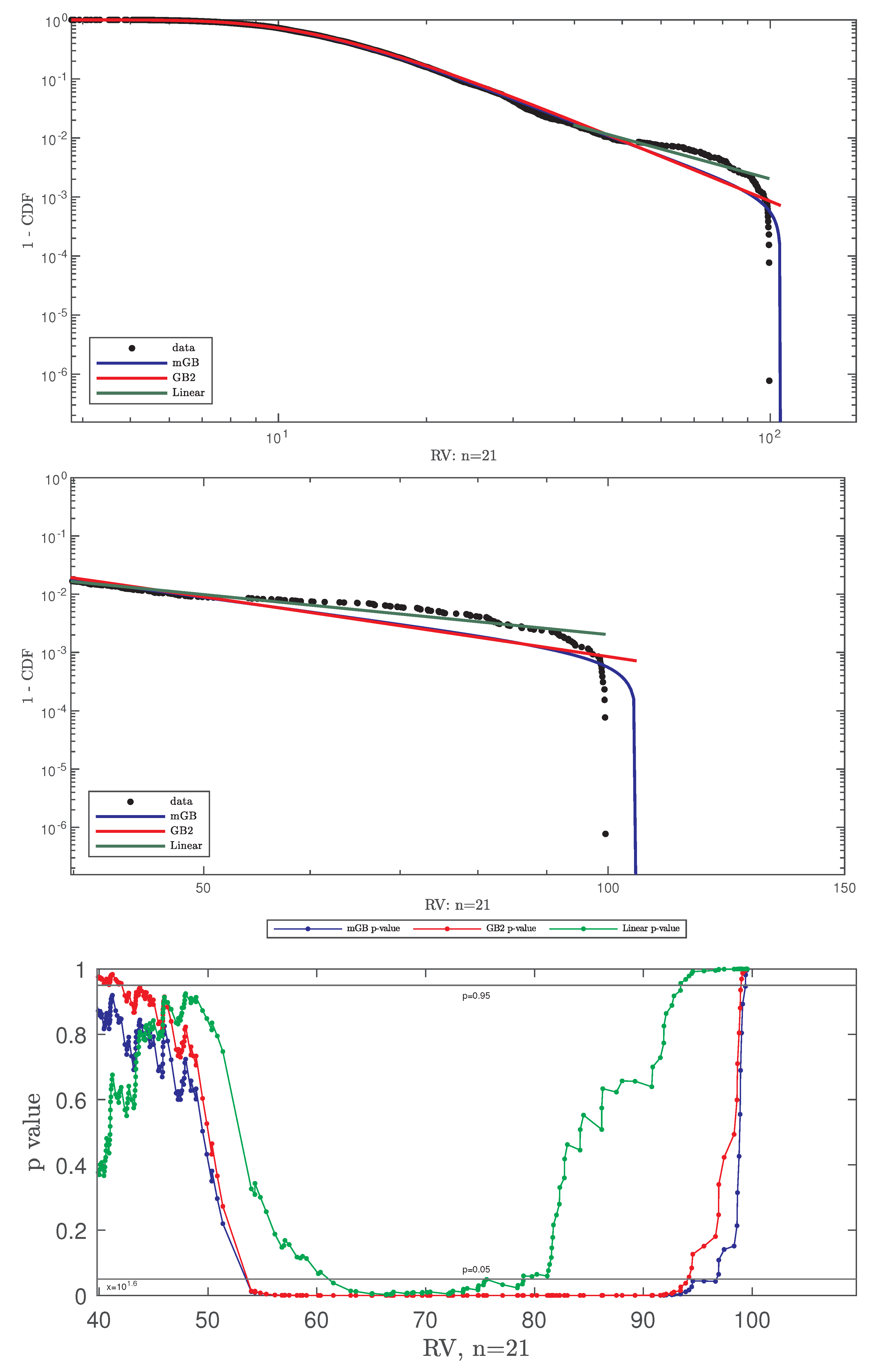 Foundations 04 00008 g012
