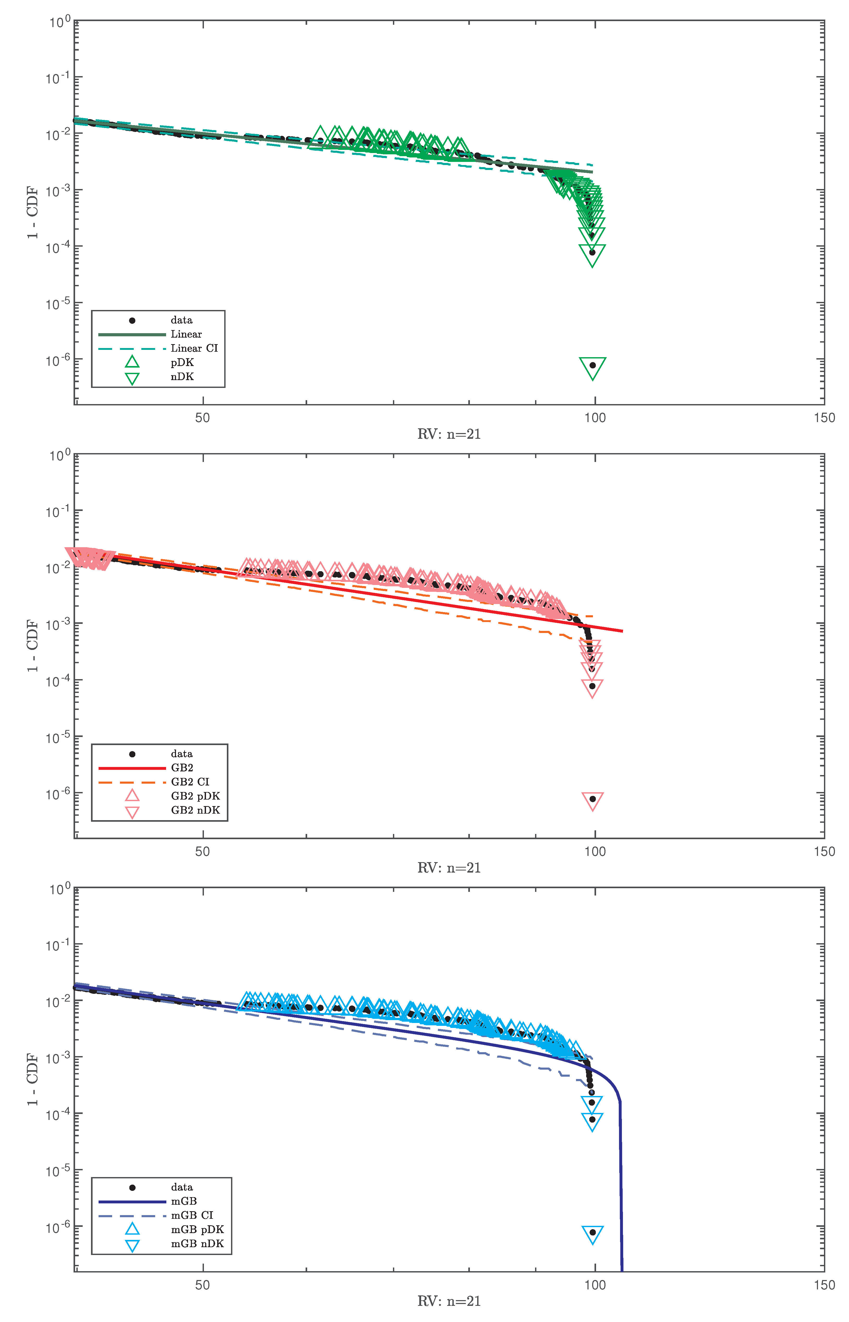 Foundations 04 00008 g013