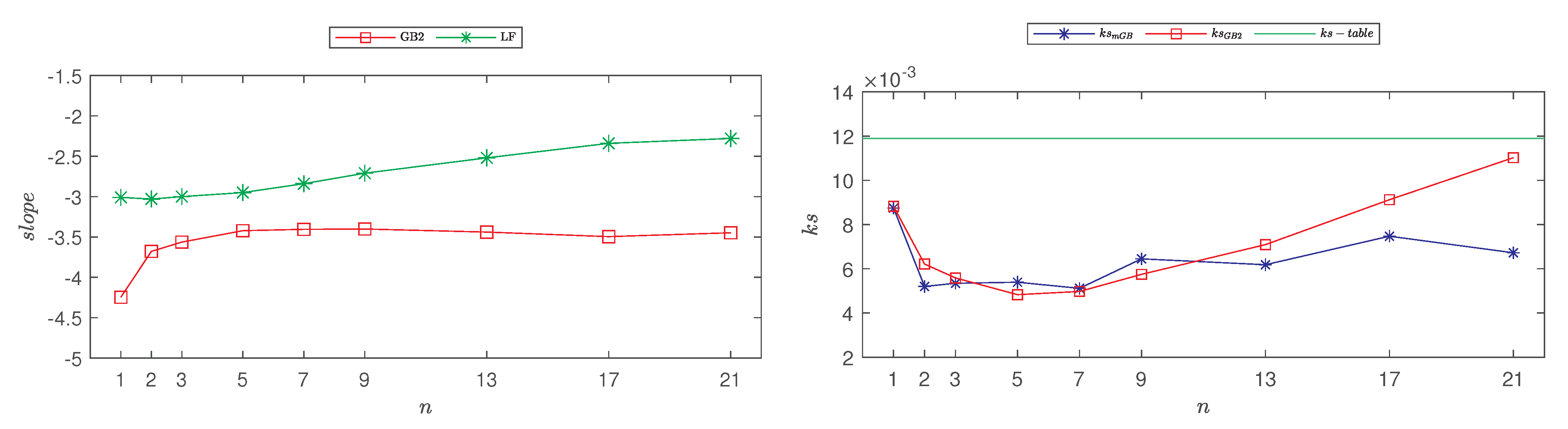 Foundations 04 00008 g015