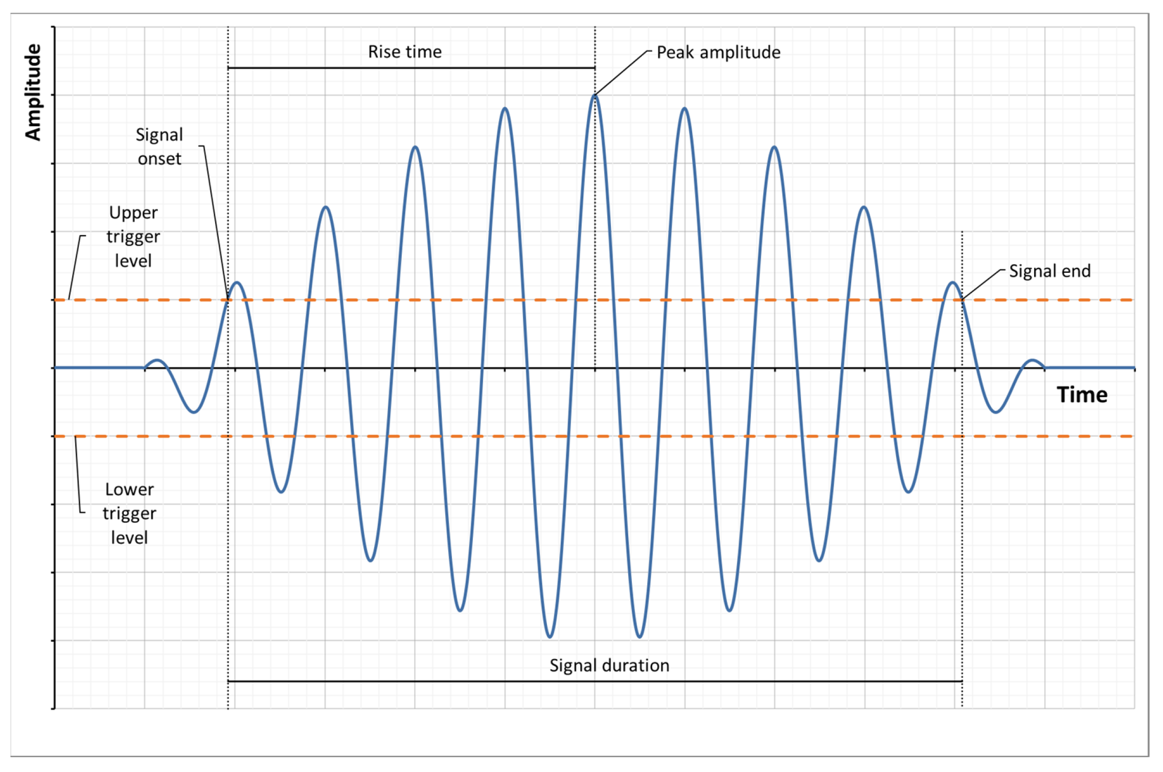 Foundations 04 00009 g004