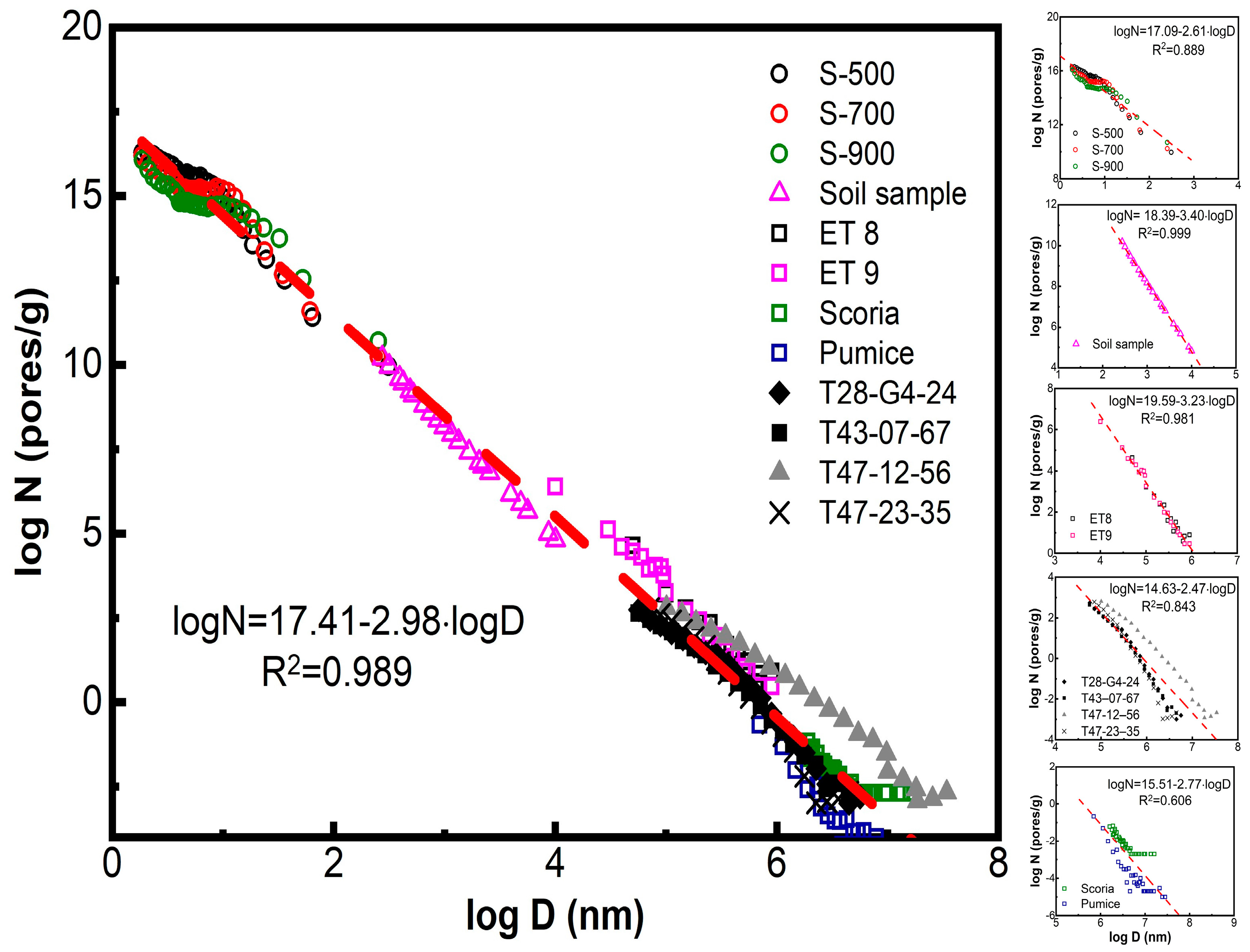 Foundations 04 00012 g002
