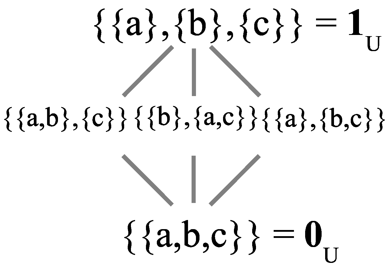 Foundations 04 00013 g001