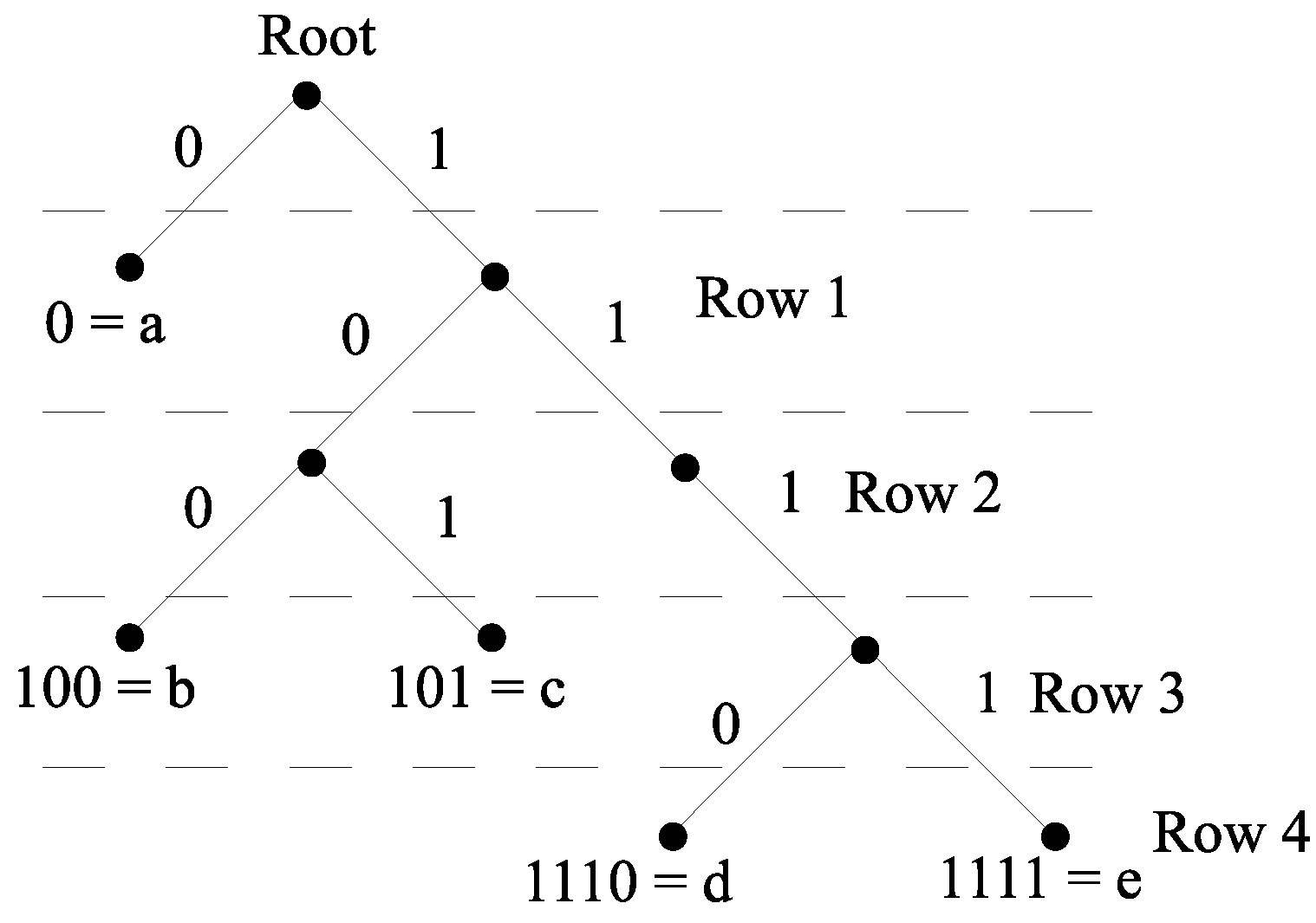 Foundations 04 00013 g003