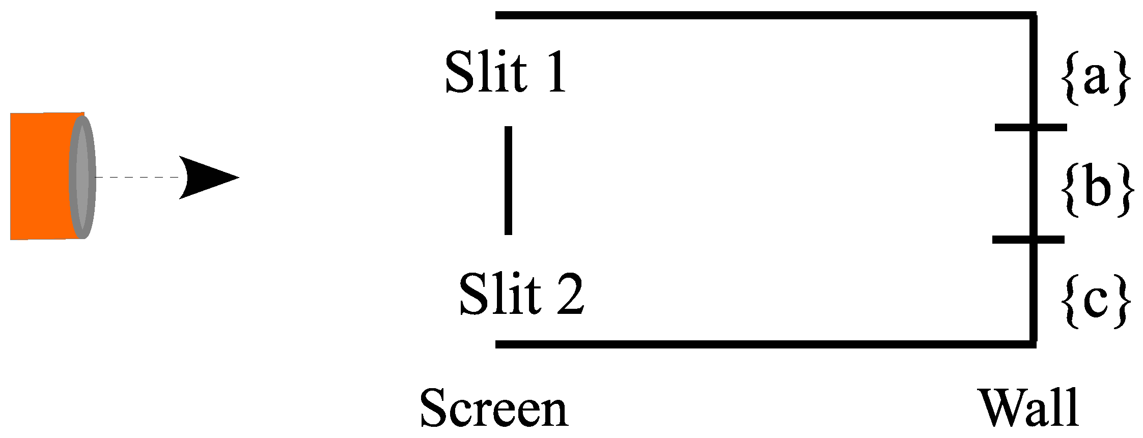 Foundations 04 00013 g009