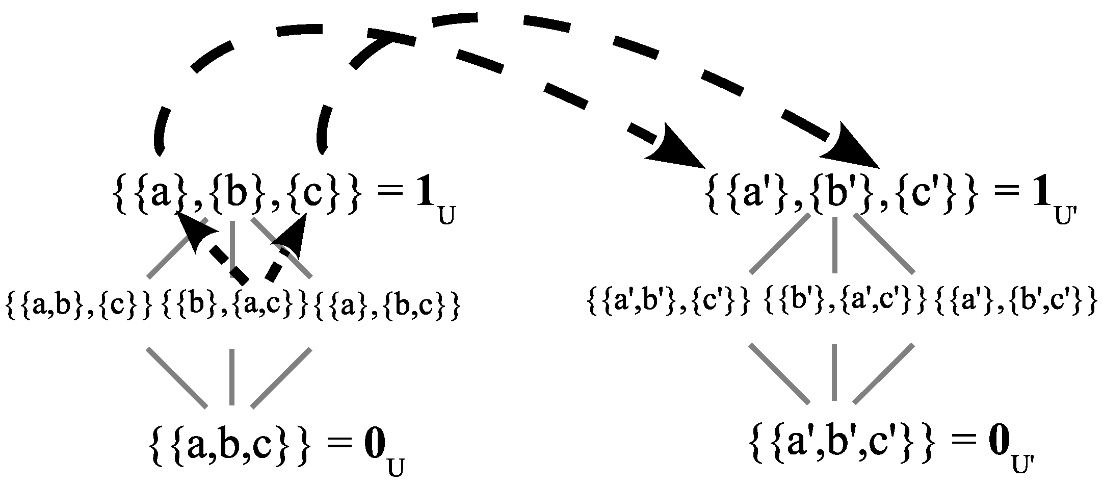 Foundations 04 00013 g011