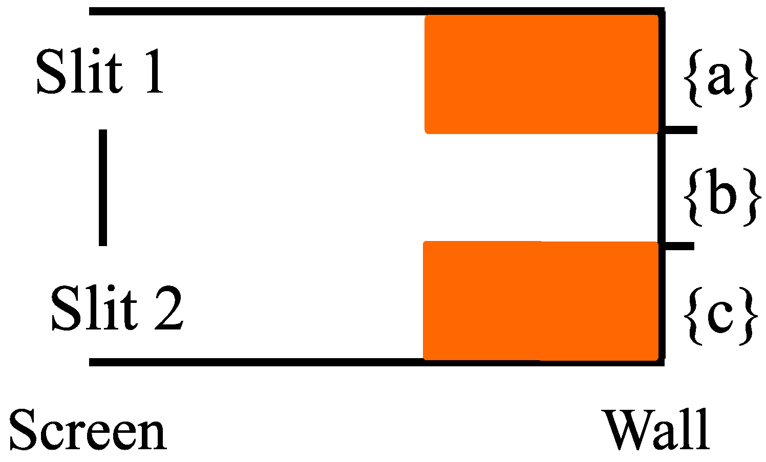 Foundations 04 00013 g012