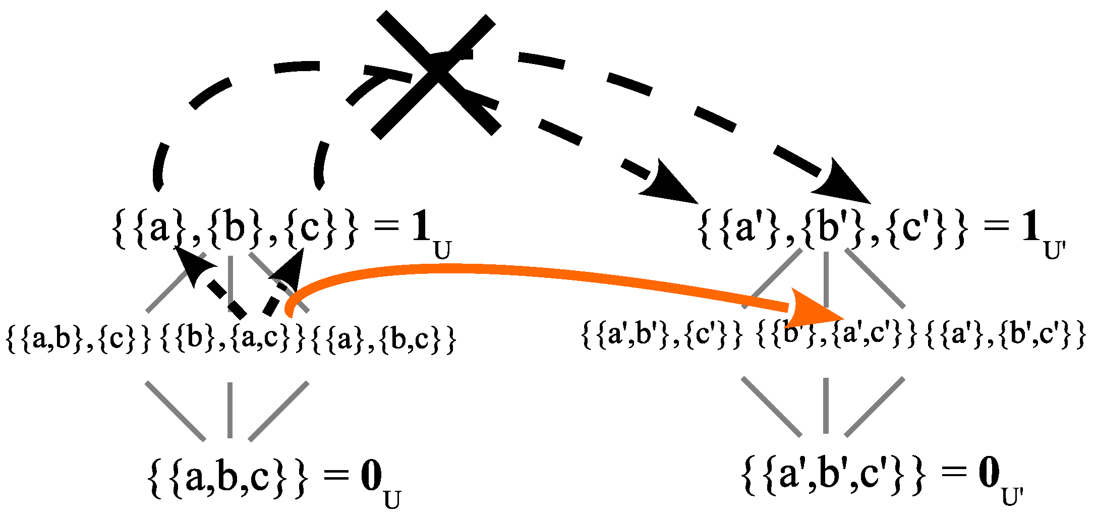 Foundations 04 00013 g013