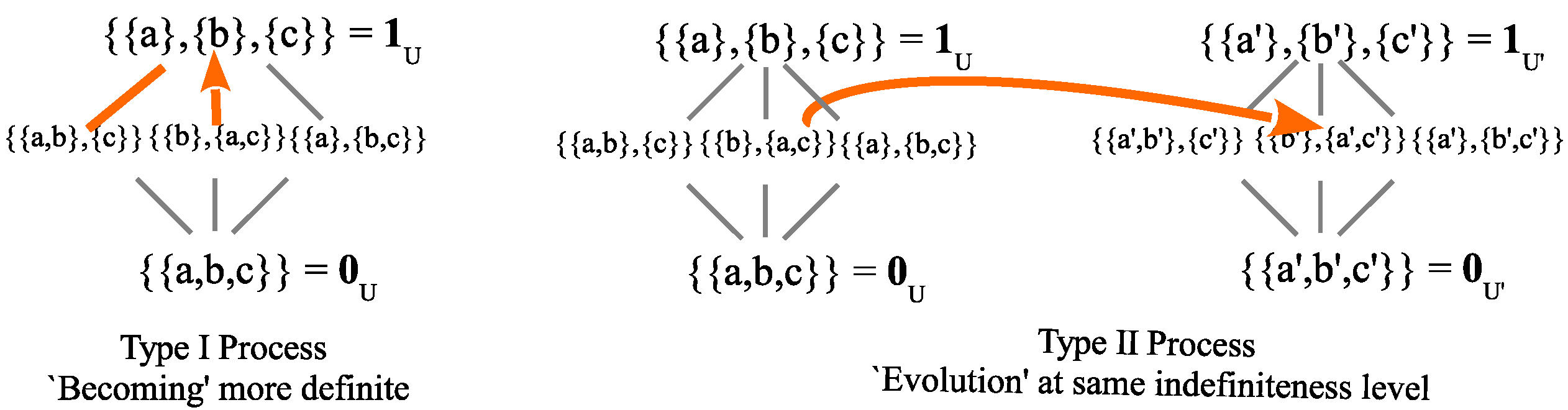 Foundations 04 00013 g014